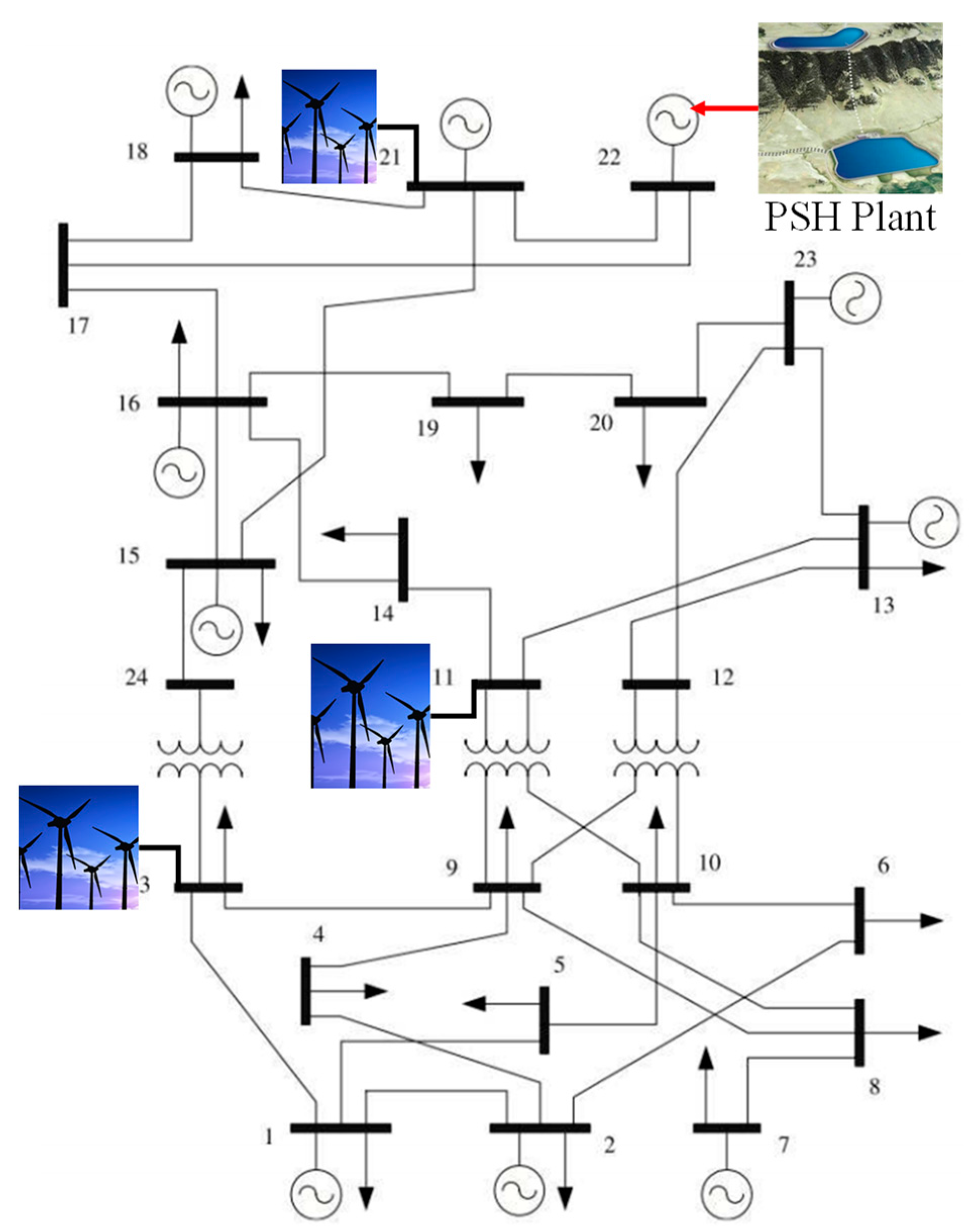 Energies 13 04140 g004