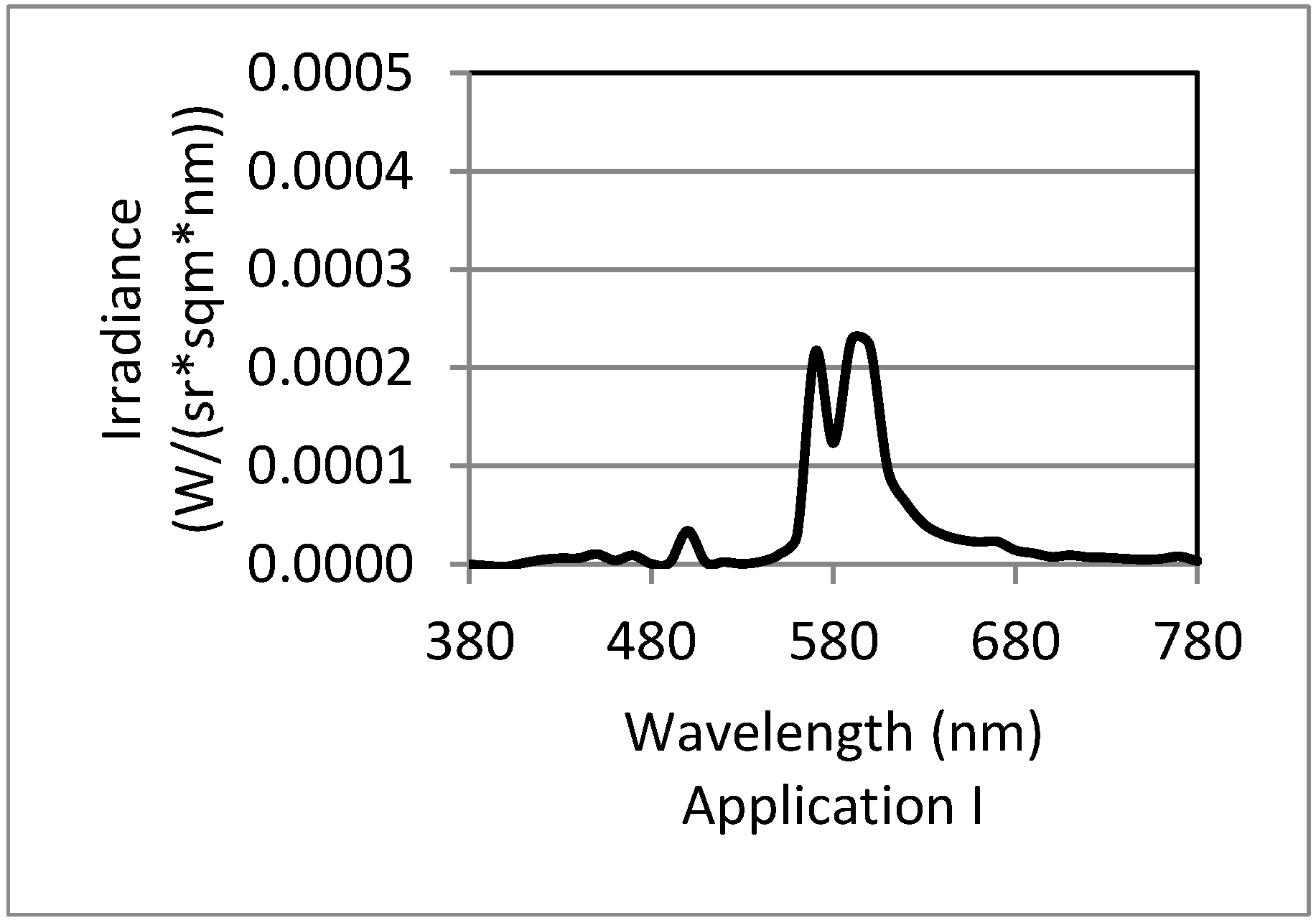 Energies 13 04141 g002 Energies 13 04141 g002