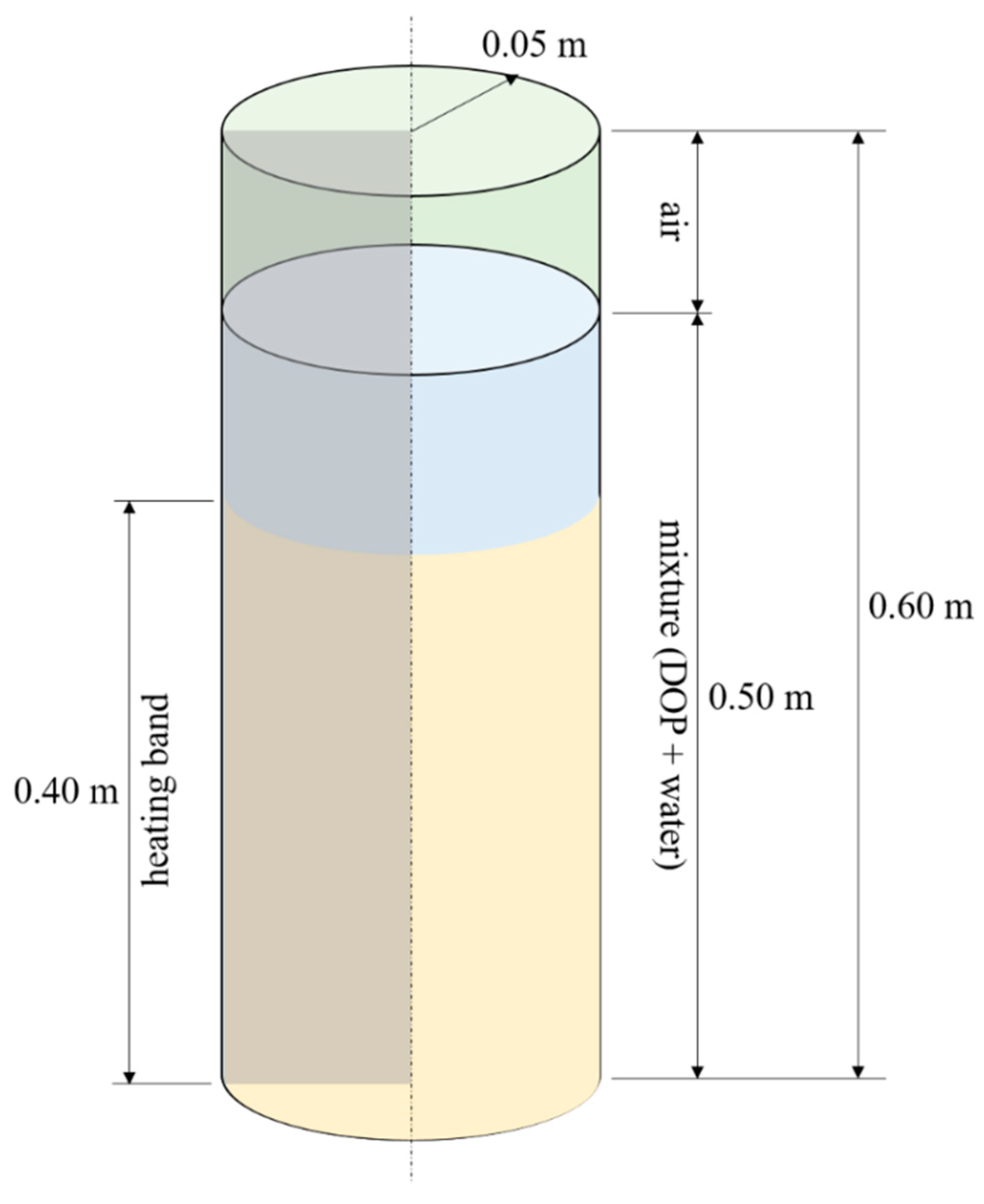 Energies 13 04142 g001