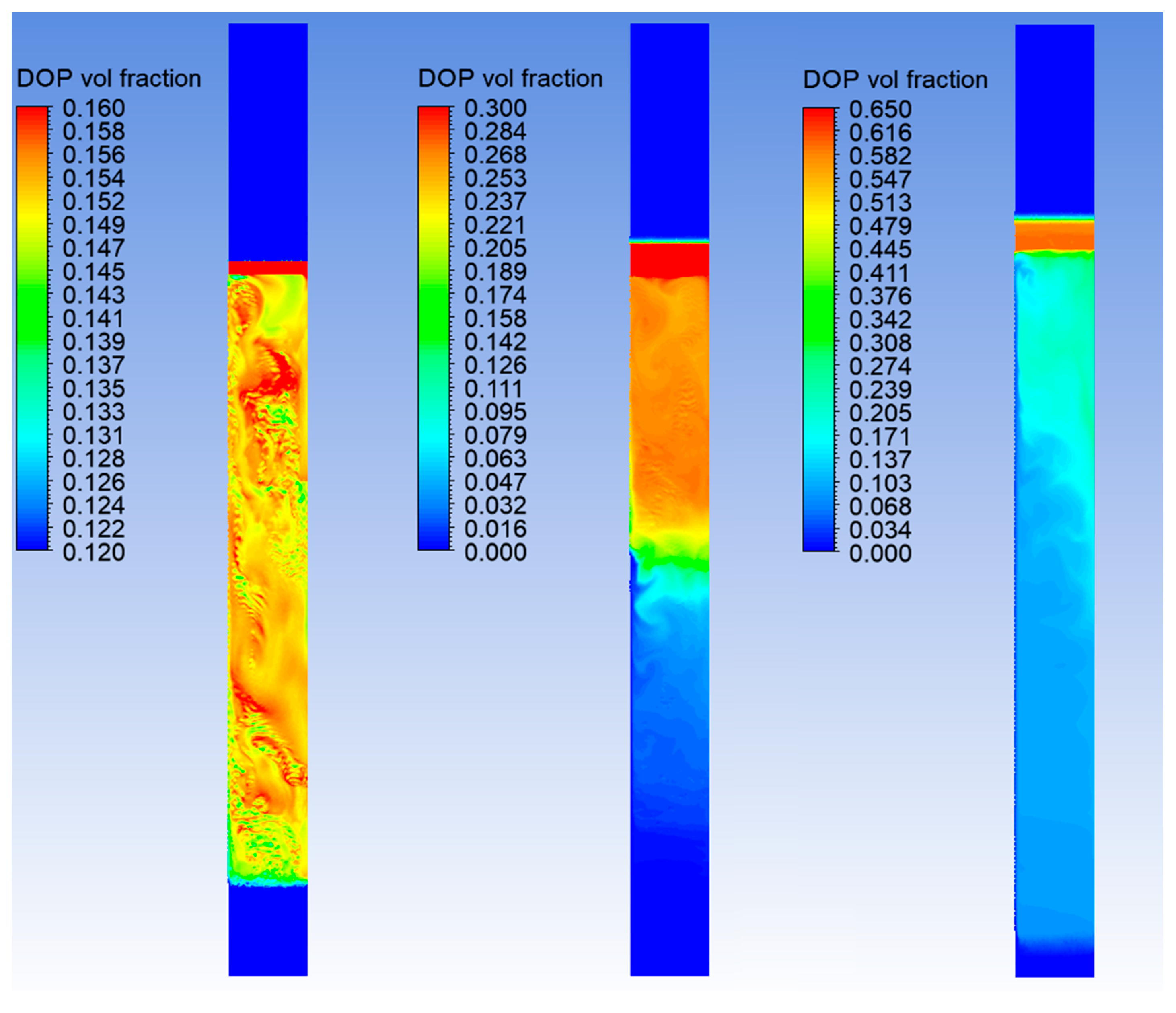 Energies 13 04142 g005
