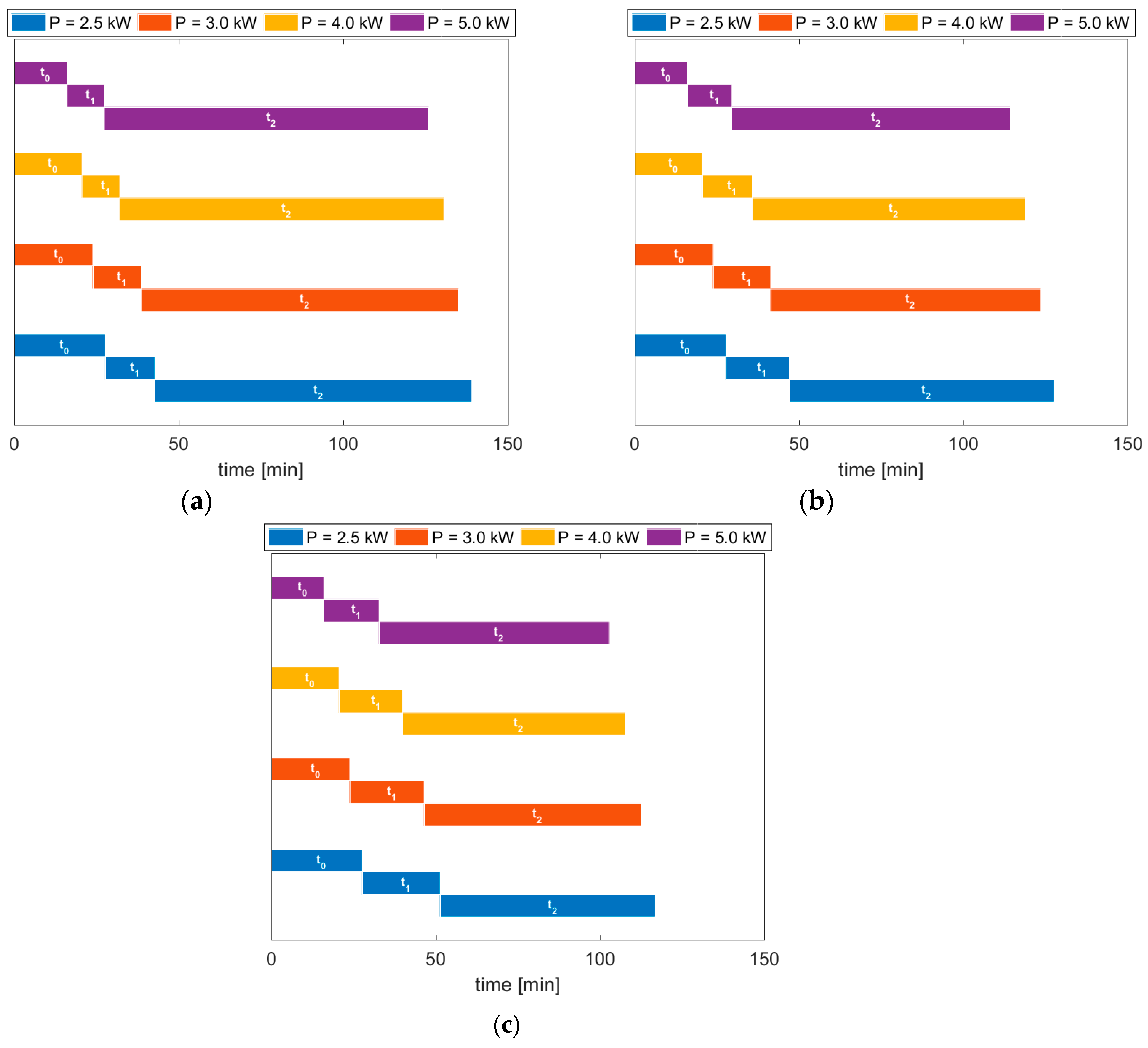 Energies 13 04142 g008