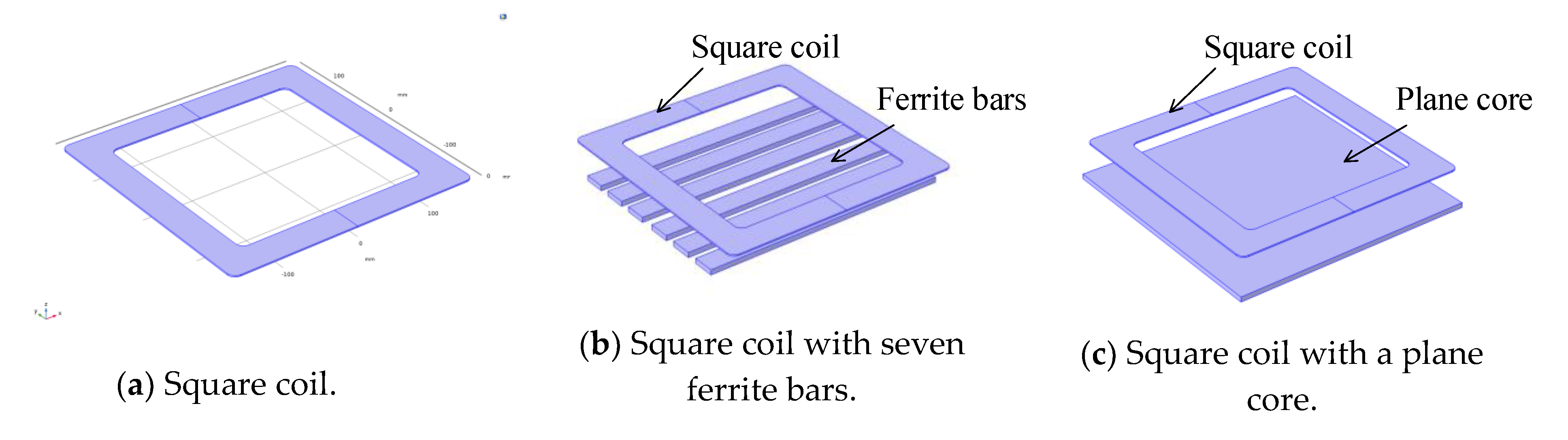 Energies 13 04143 g015