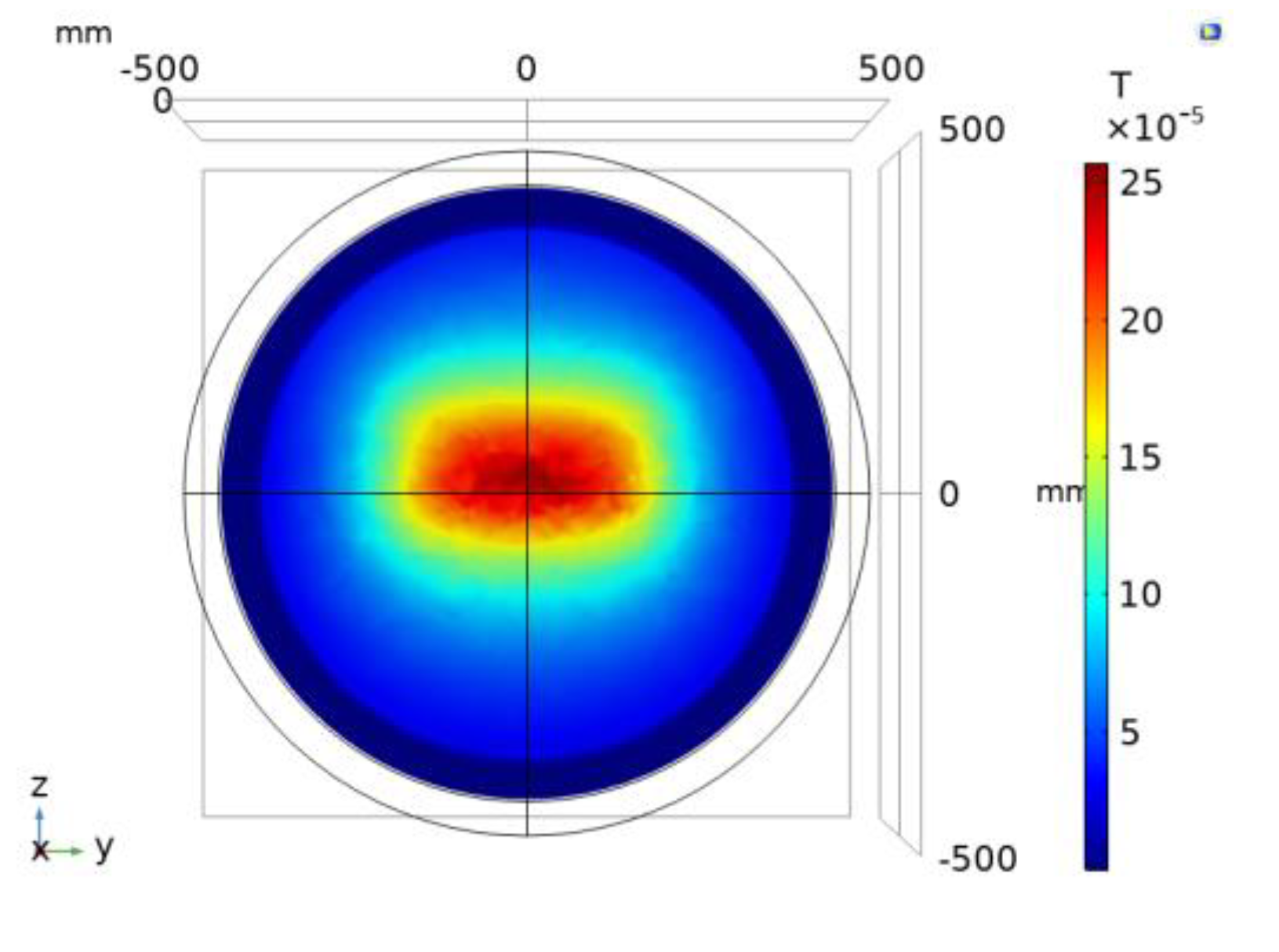 Energies 13 04143 g018