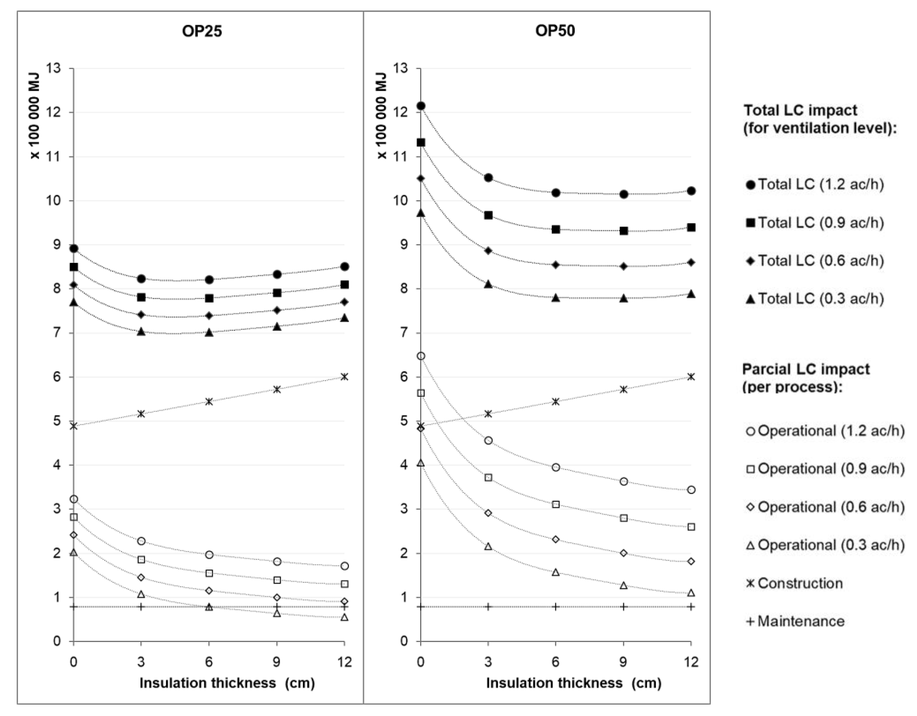 Energies 13 04145 g001