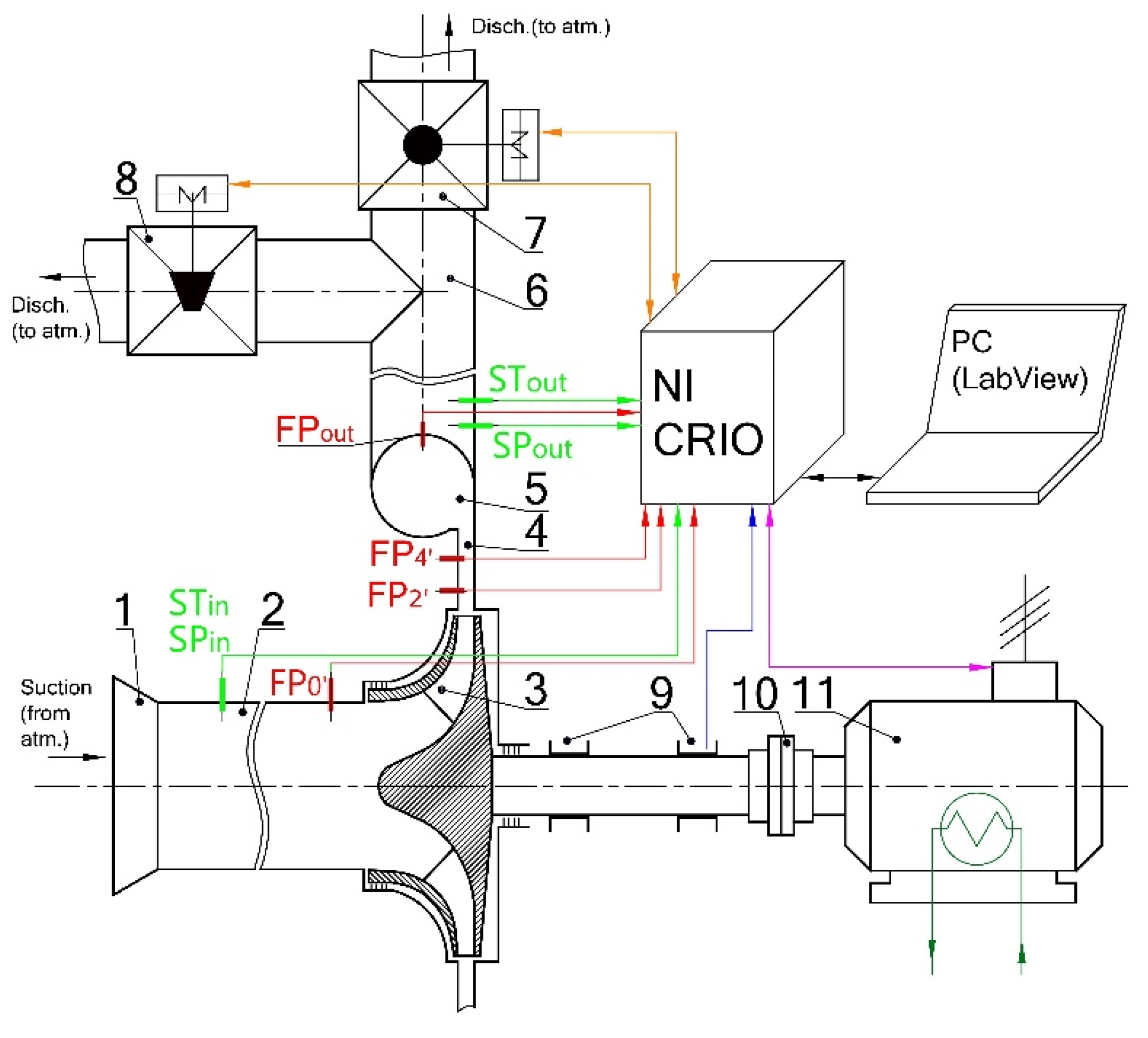 Energies 13 04146 g001