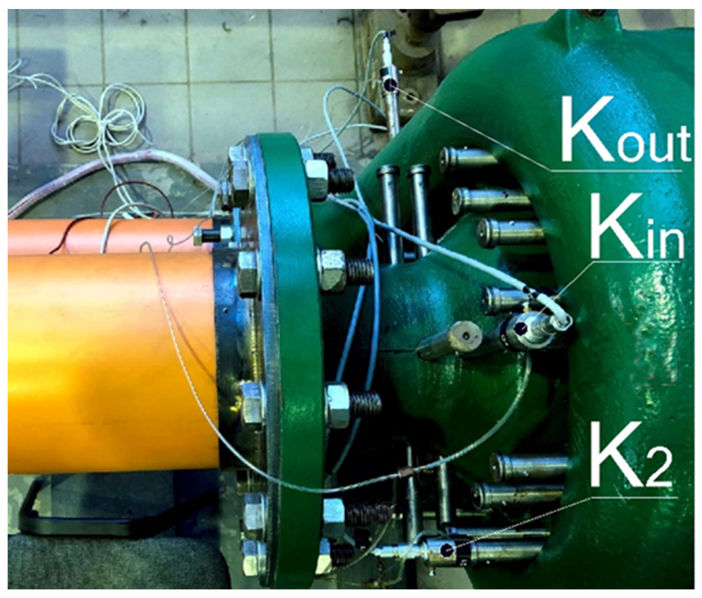 Energies 13 04146 g002