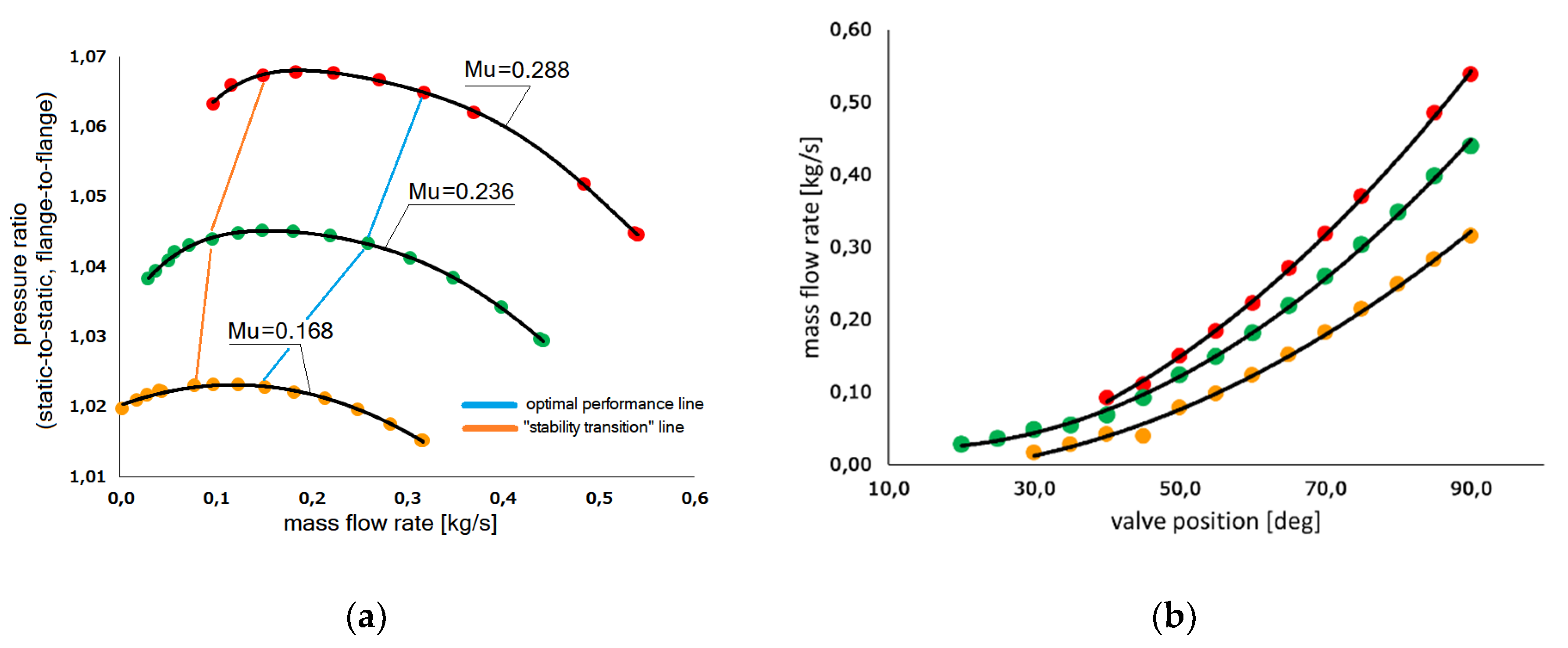 Energies 13 04146 g003
