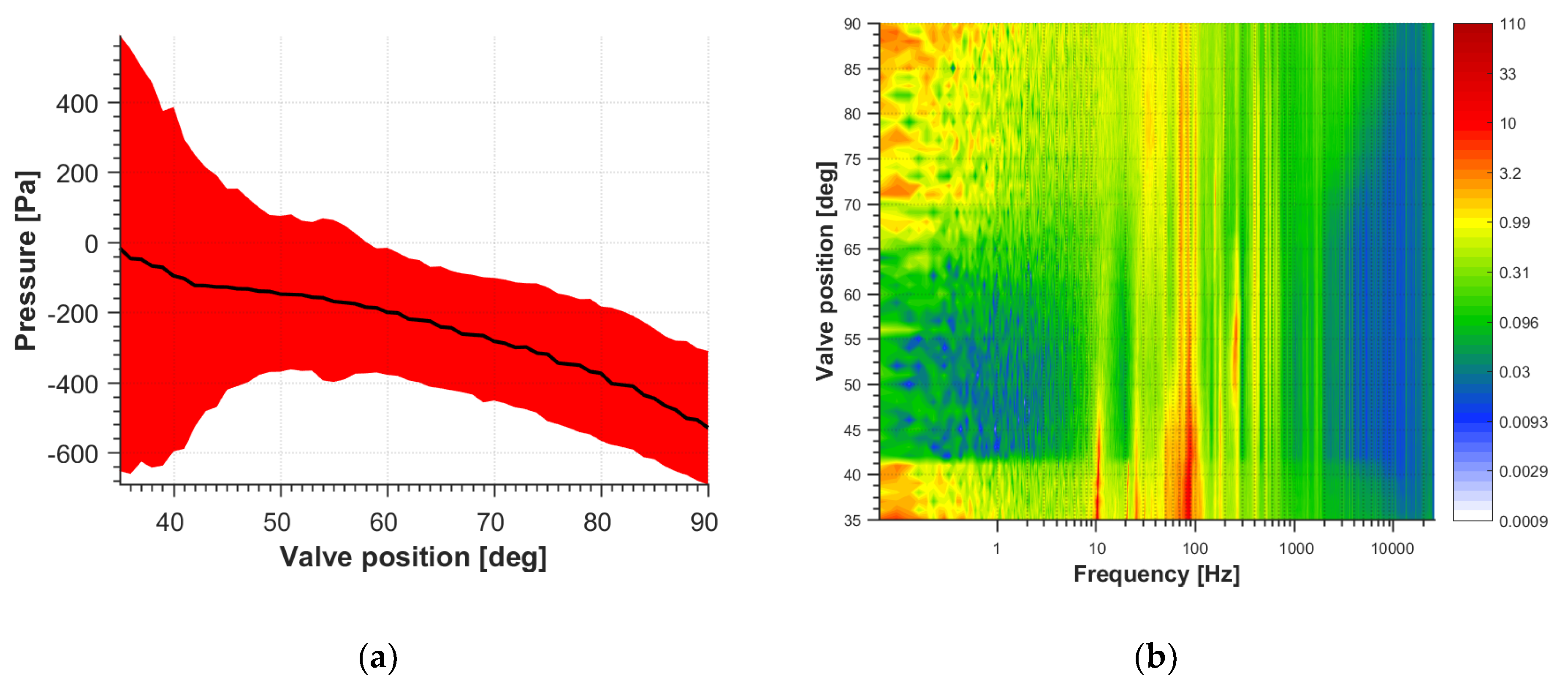 Energies 13 04146 g012