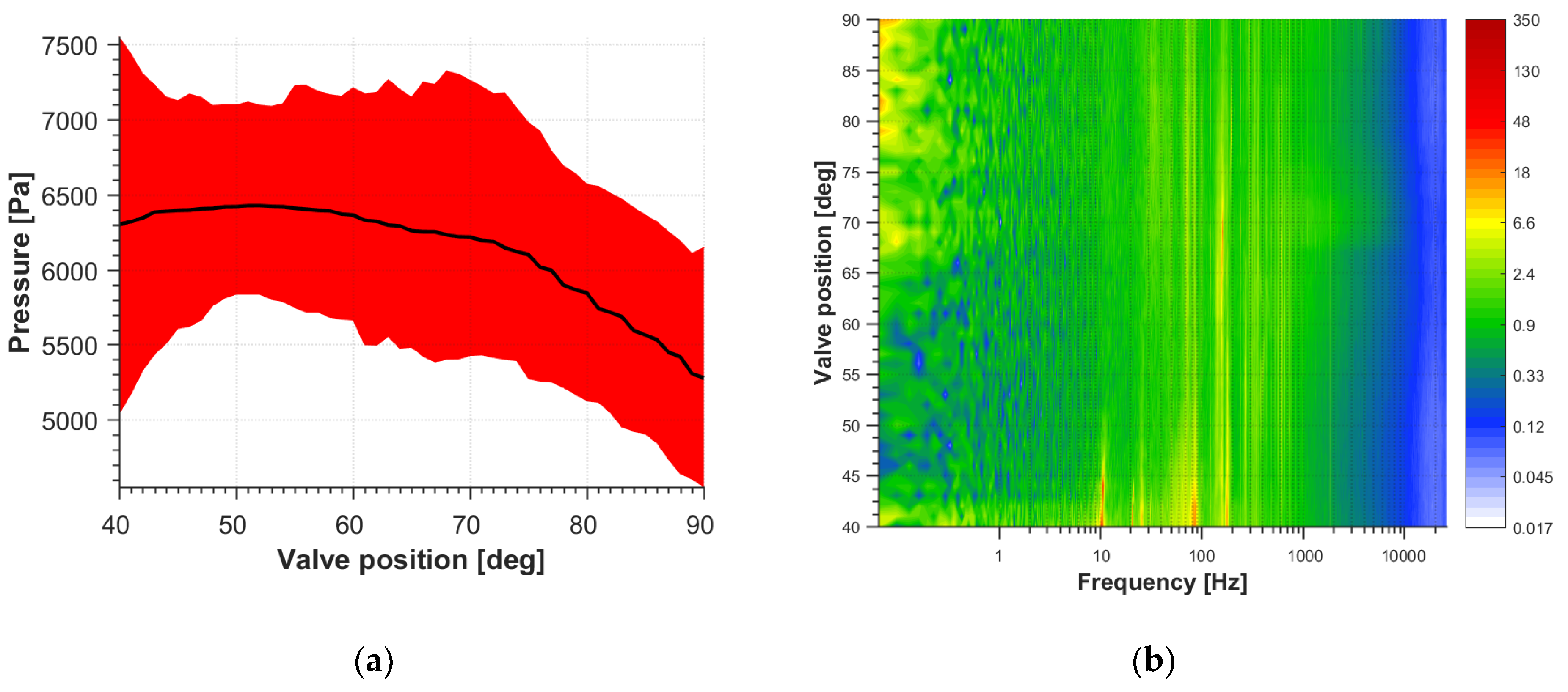Energies 13 04146 g013