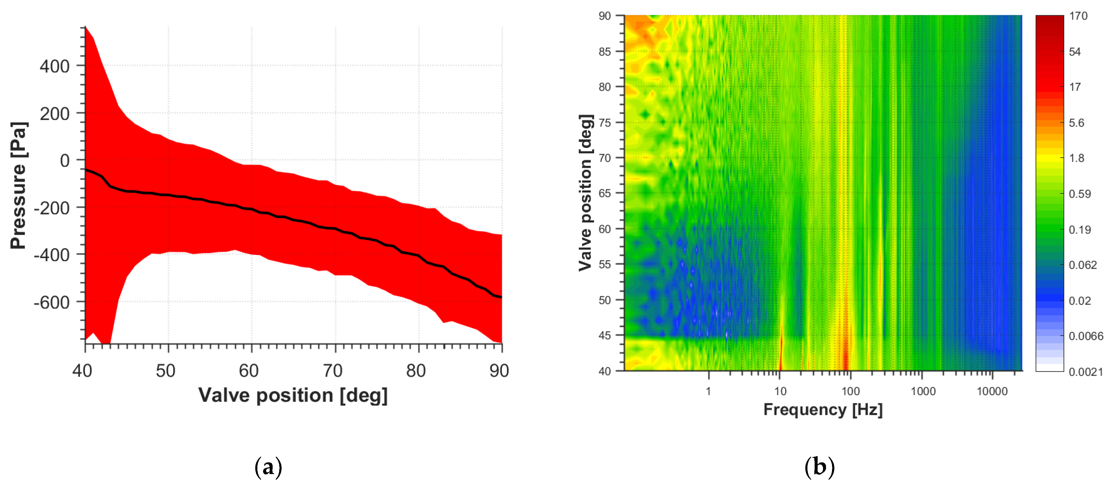 Energies 13 04146 g015