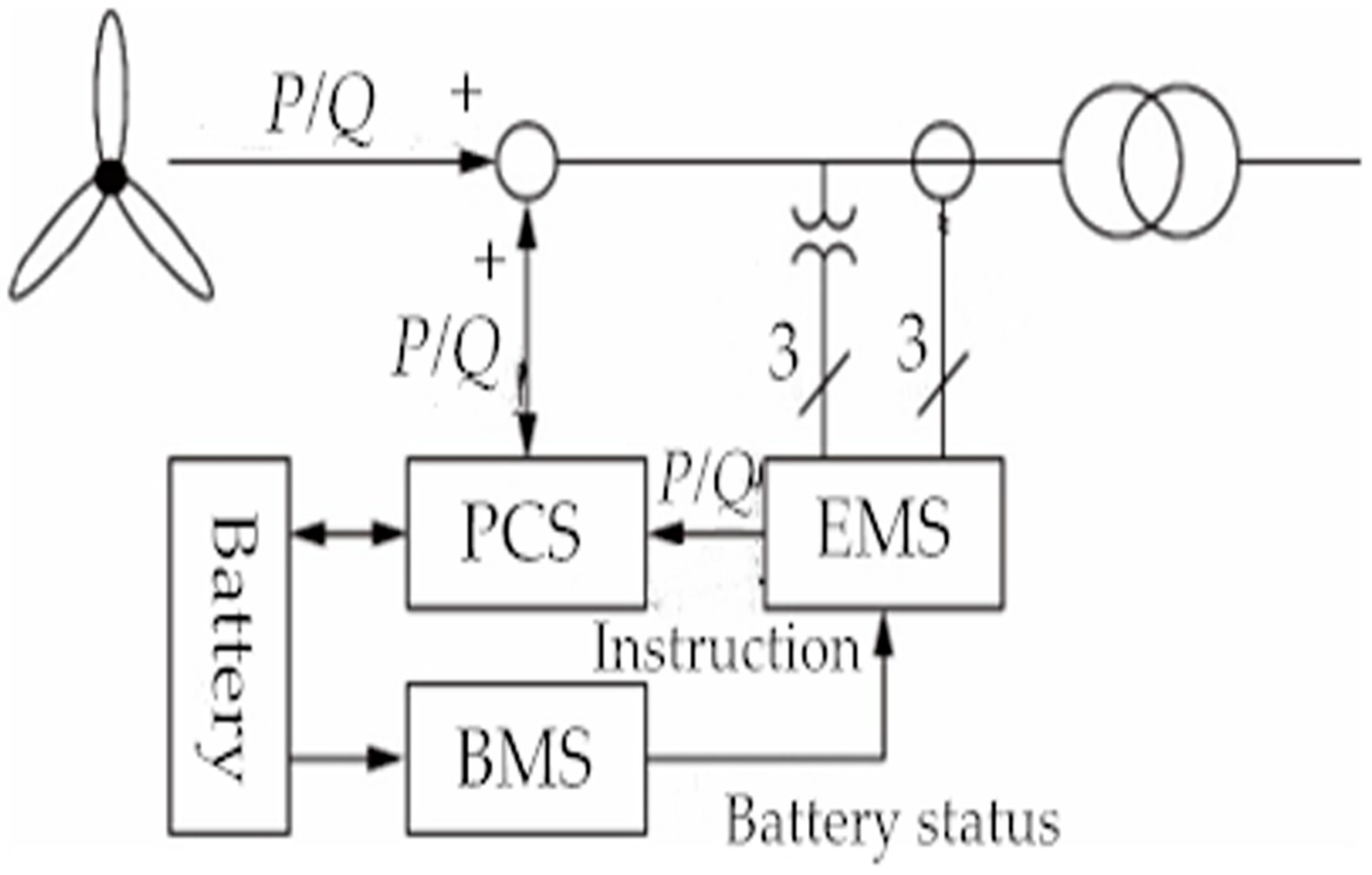 Energies 13 04147 g001