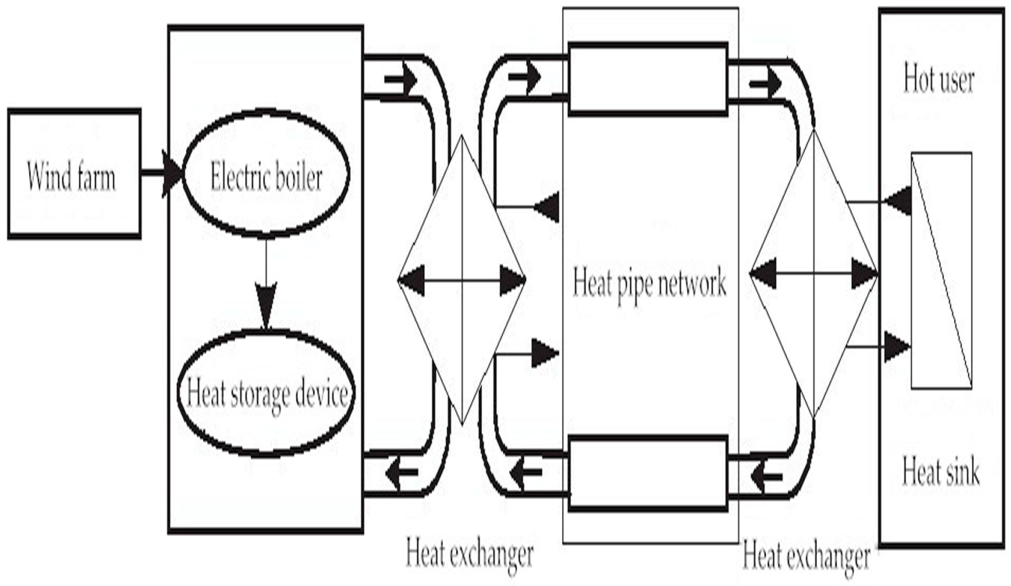 Energies 13 04147 g002