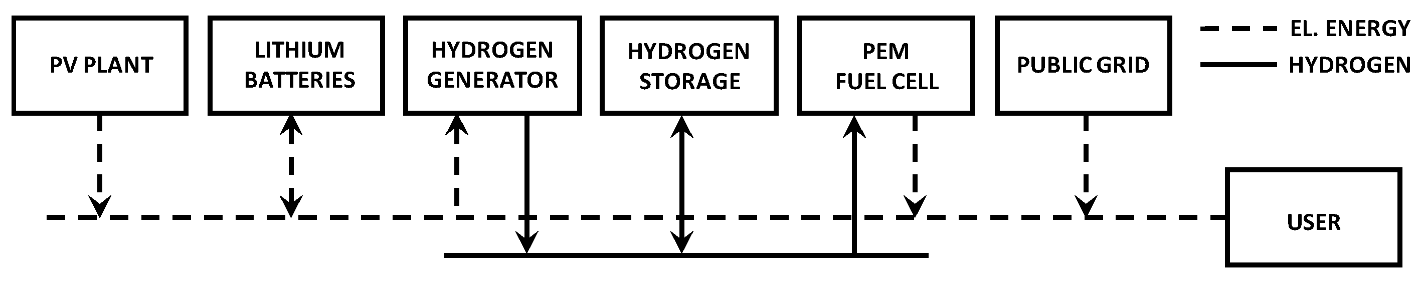 Energies 13 04149 g002