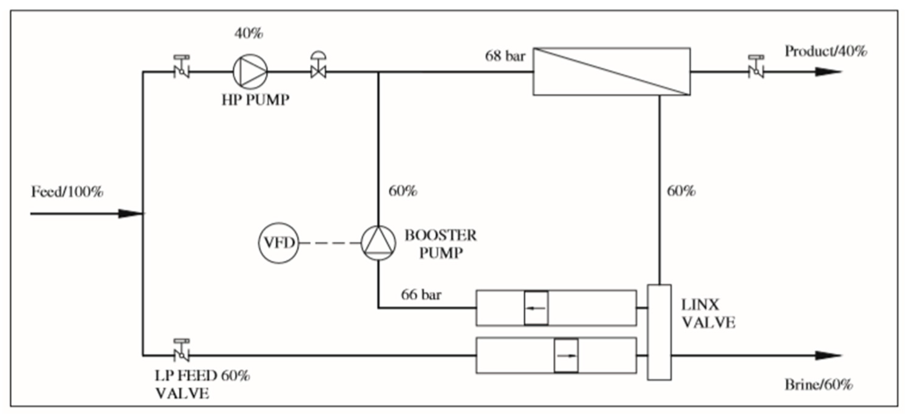 Energies 13 04150 g004