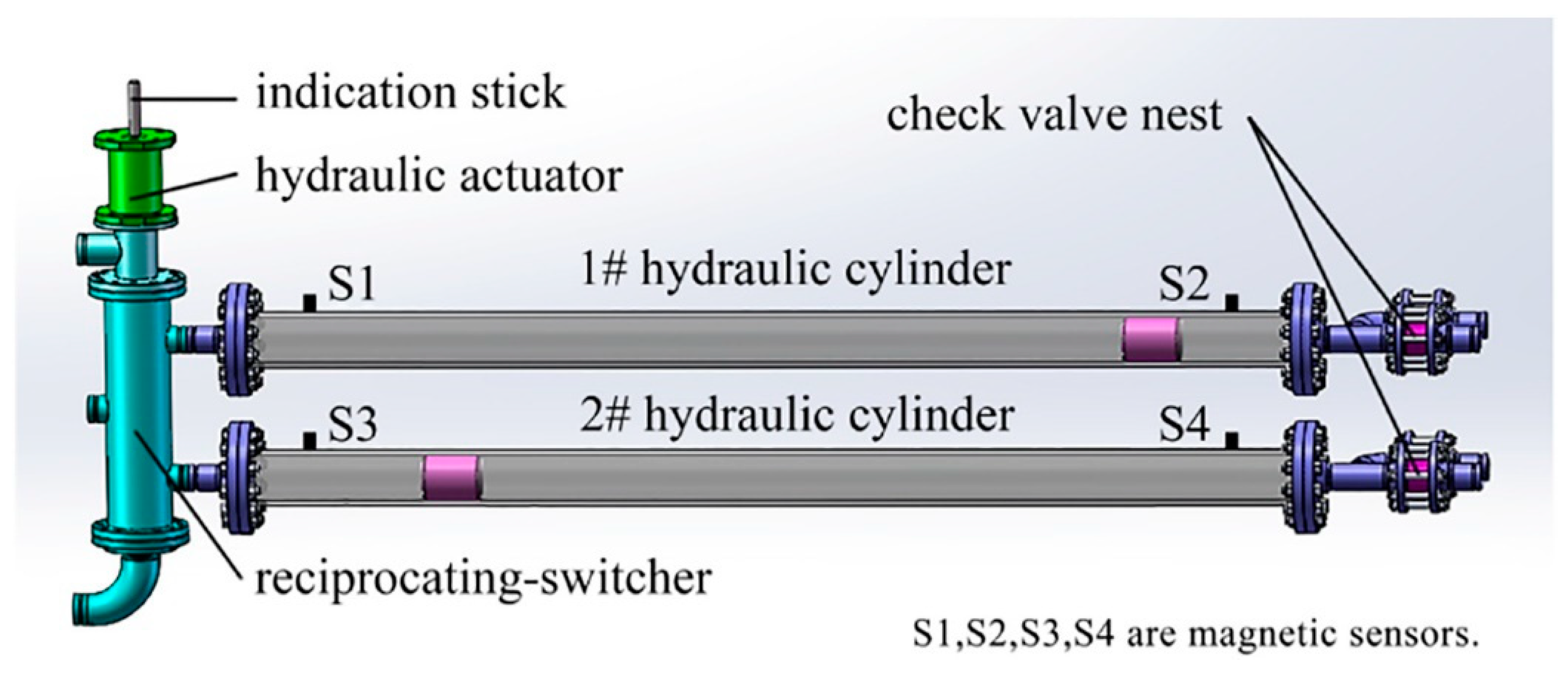 Energies 13 04150 g007