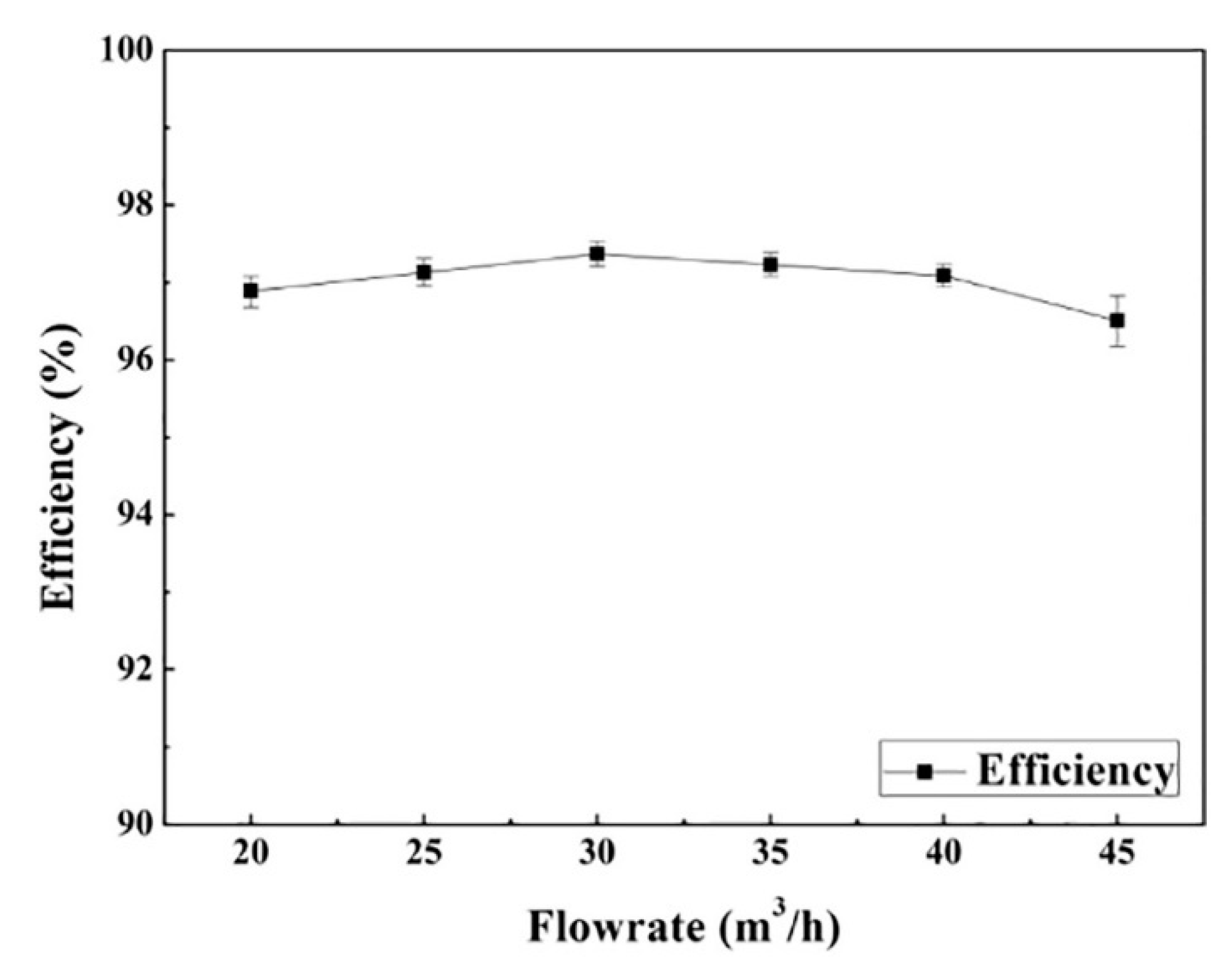 Energies 13 04150 g008