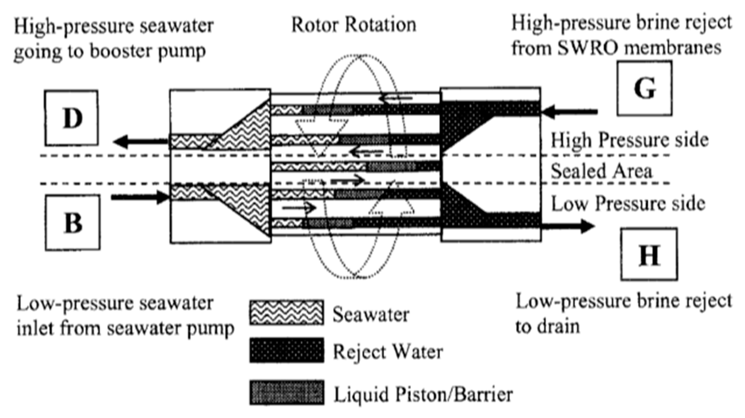 Energies 13 04150 g009