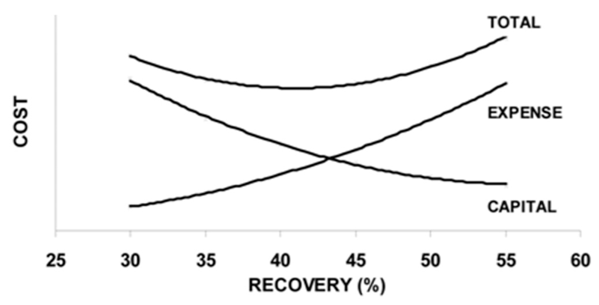 Energies 13 04150 g010
