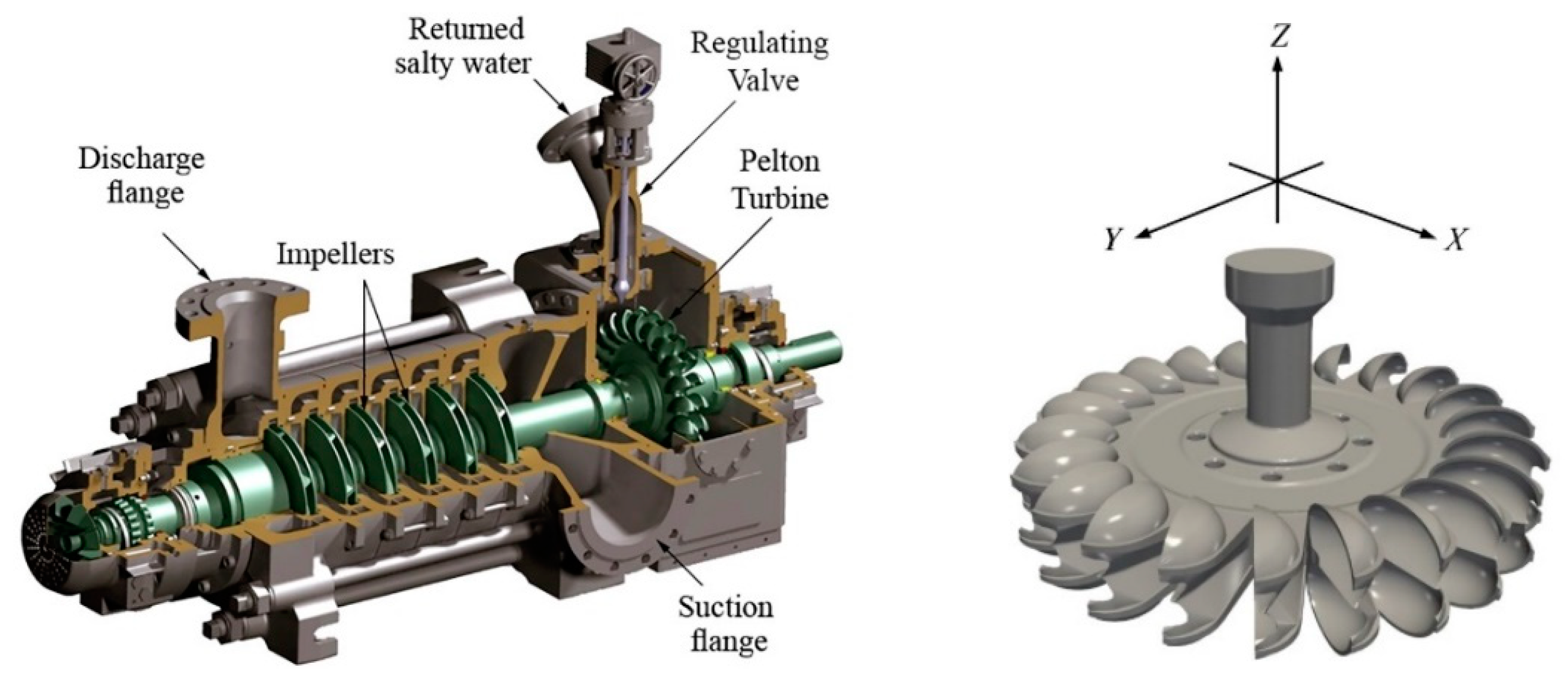 Energies 13 04150 g013