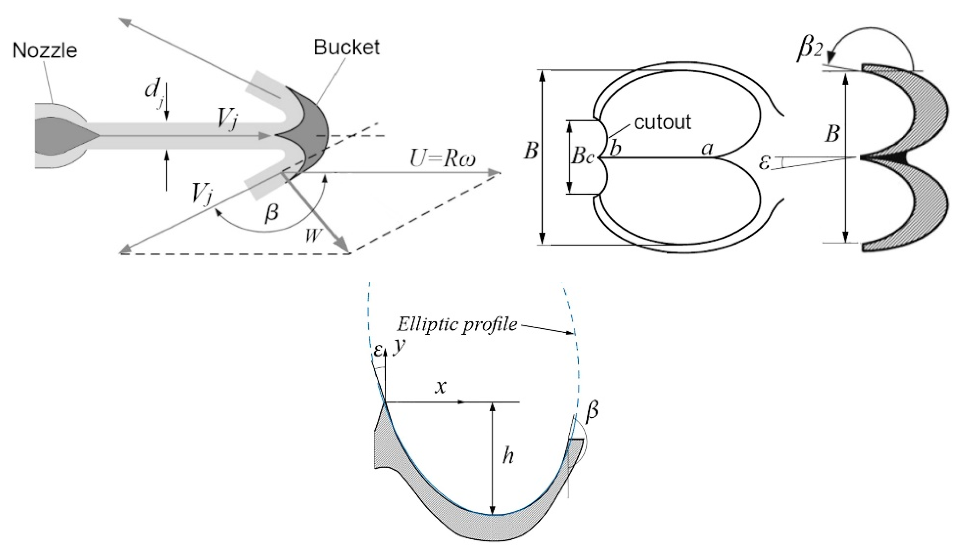 Energies 13 04150 g014