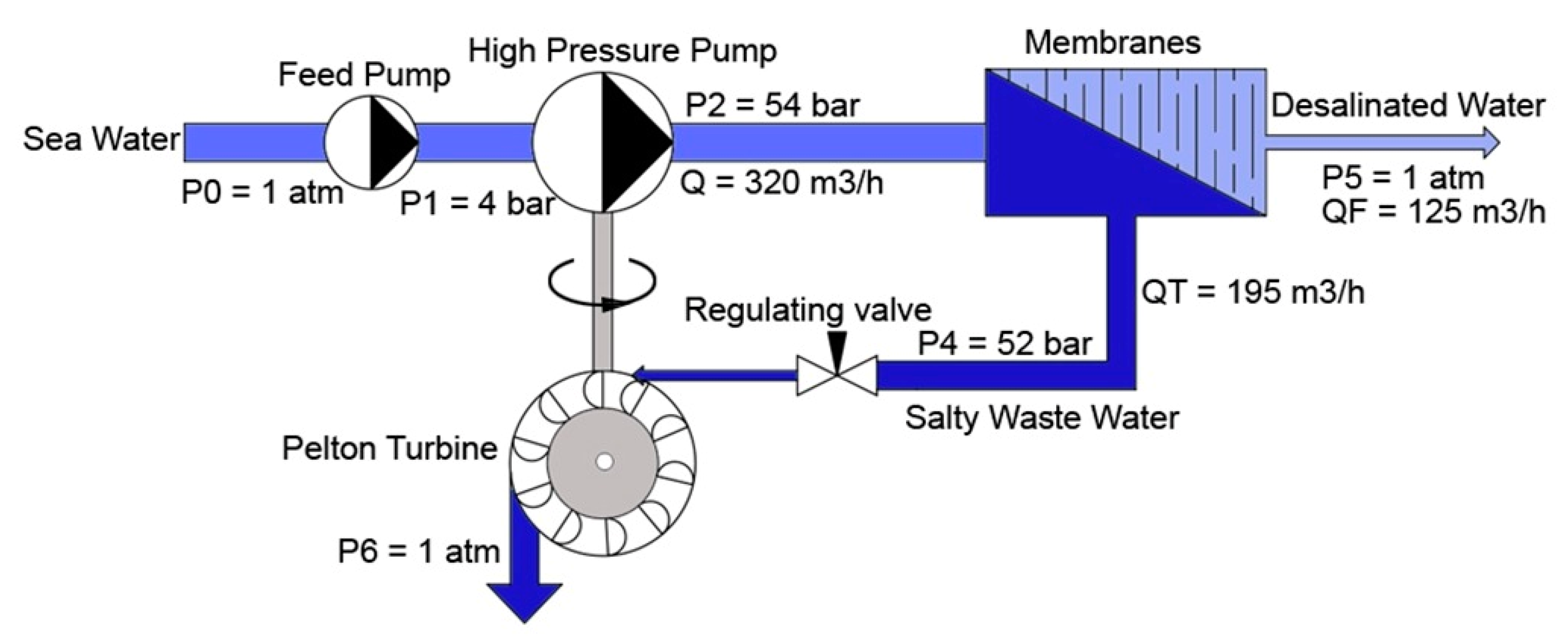 Energies 13 04150 g016