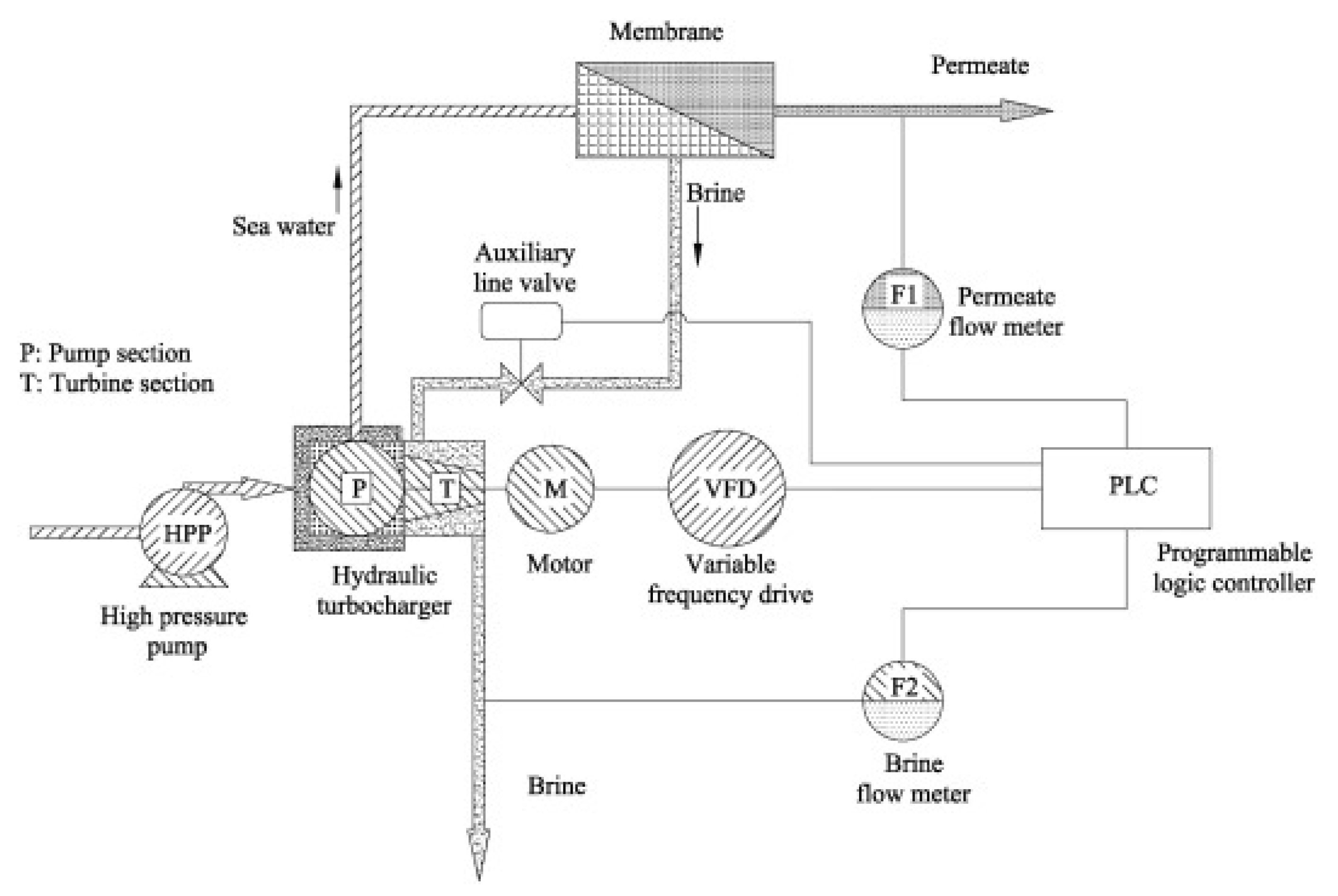 Energies 13 04150 g017