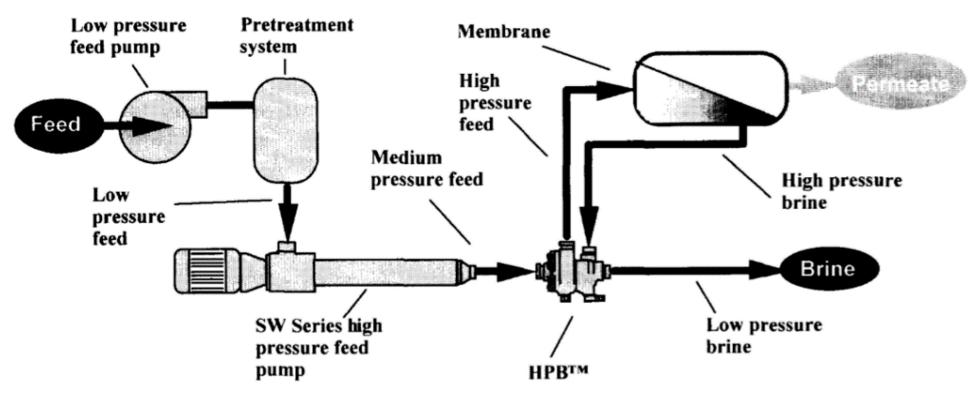 Energies 13 04150 g019