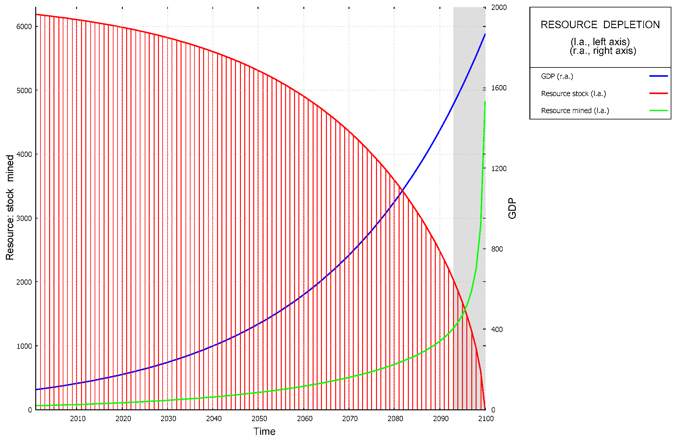 Energies 13 04151 g002