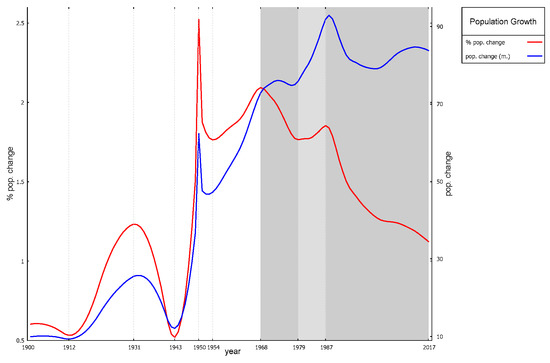 Energies 13 04151 g0a1