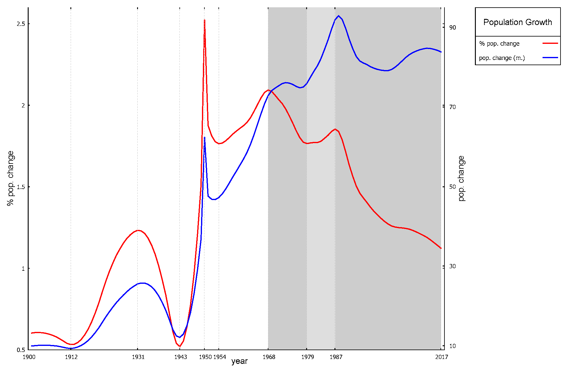 Energies 13 04151 g0a1