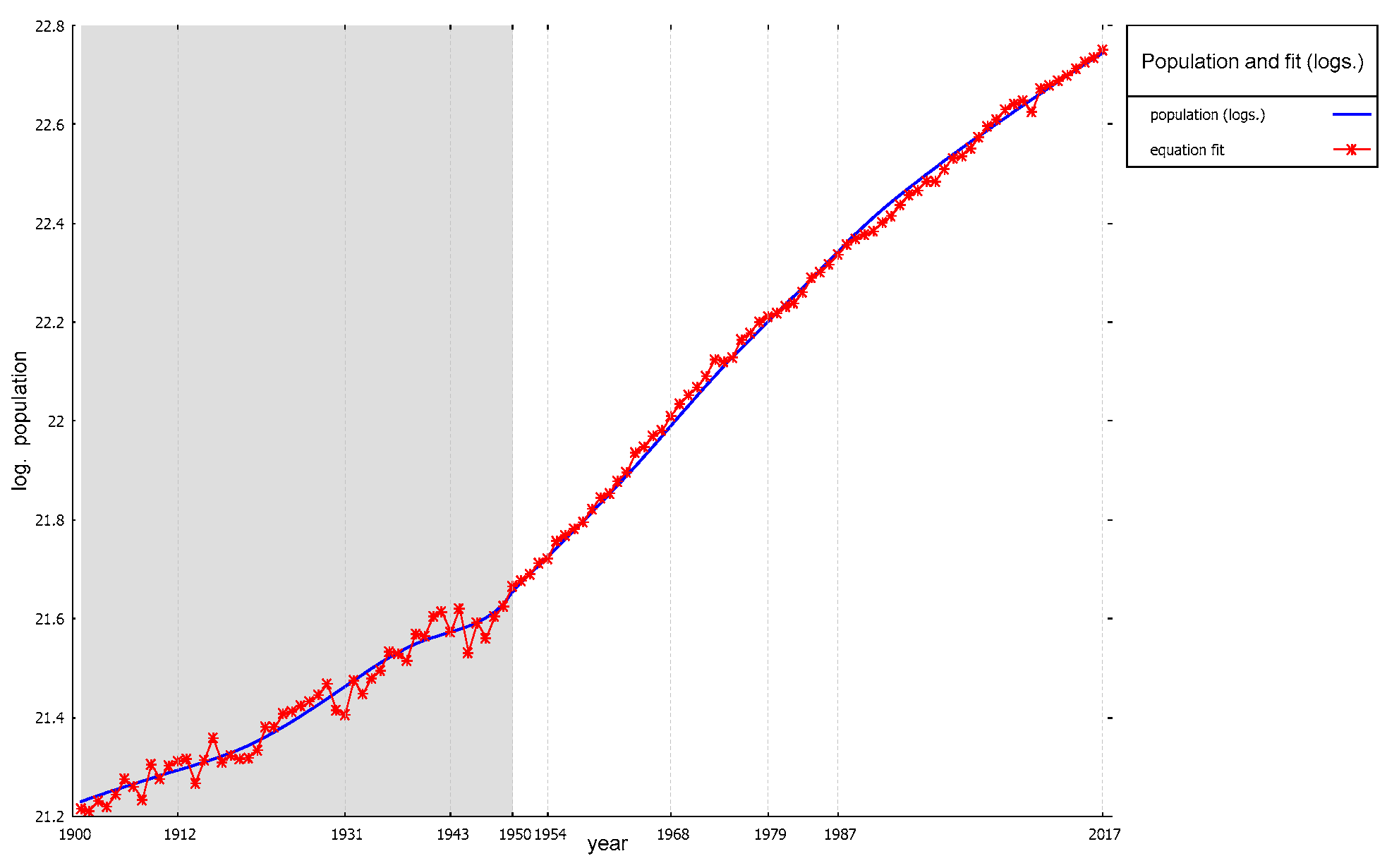 Energies 13 04151 g0a2