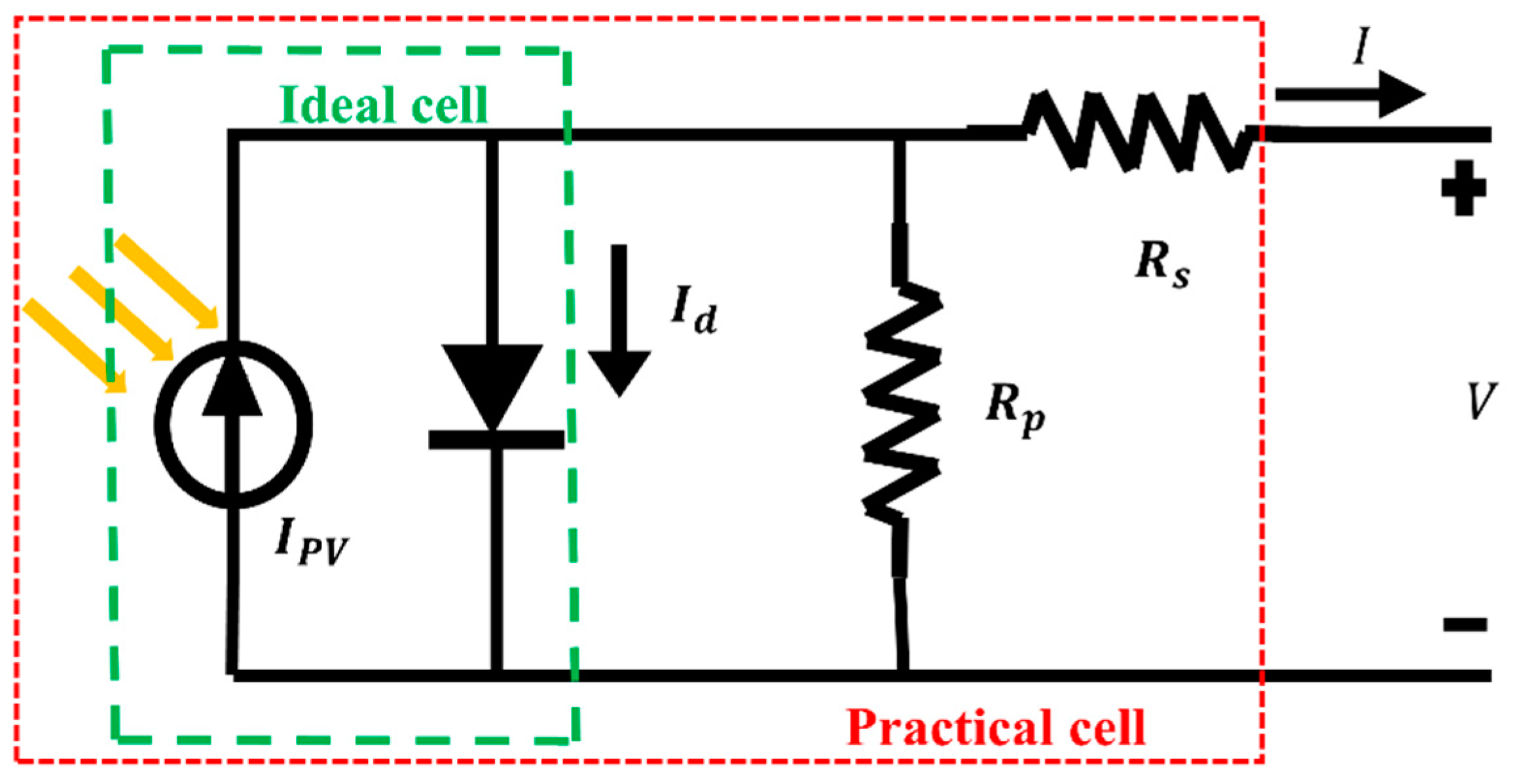 Energies 13 04153 g004