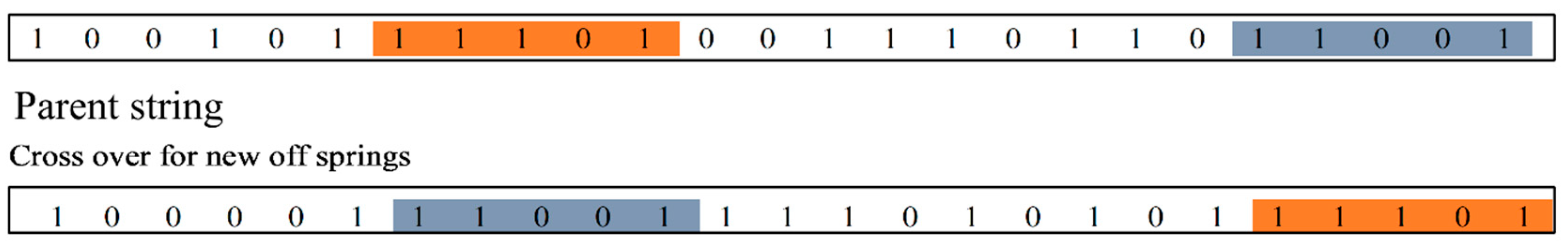 Energies 13 04153 g007