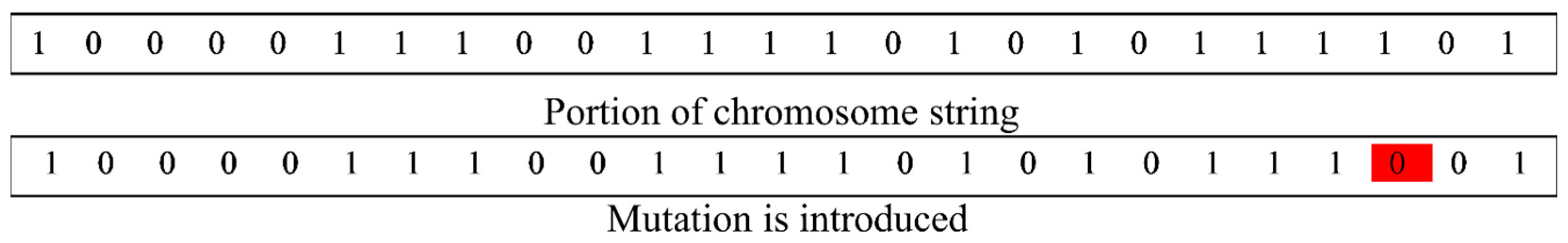 Energies 13 04153 g008