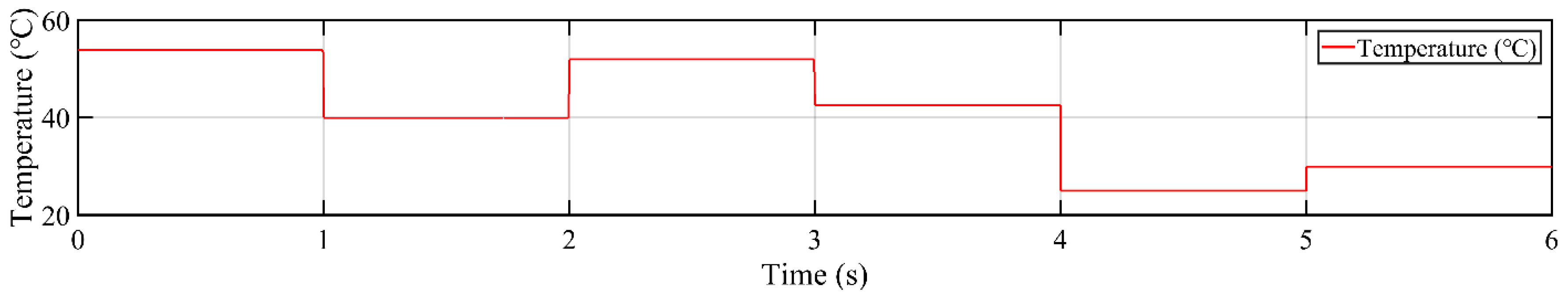 Energies 13 04153 g013
