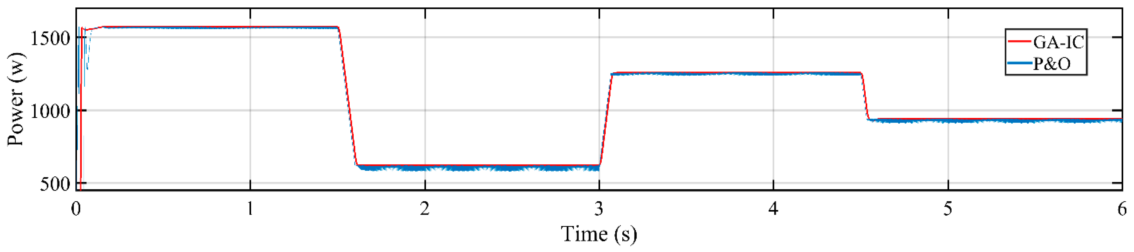 Energies 13 04153 g016