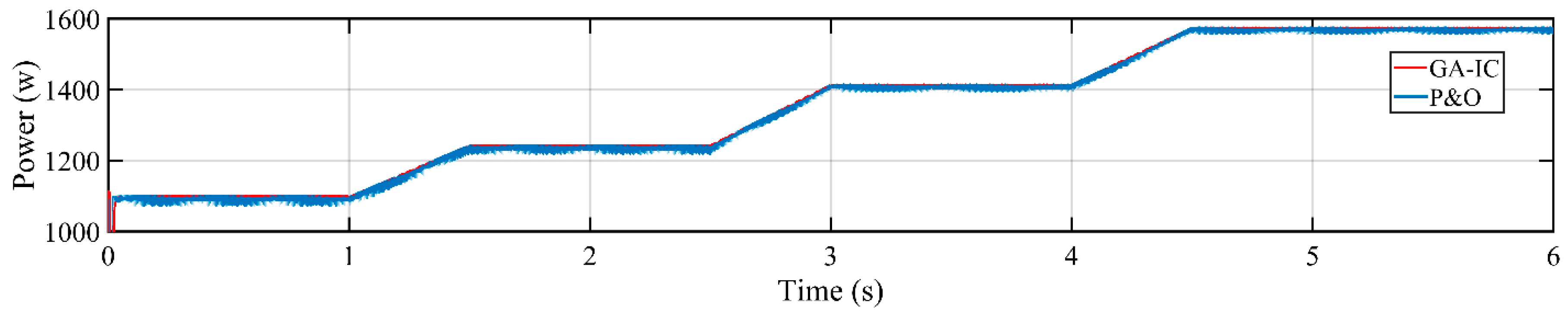 Energies 13 04153 g024