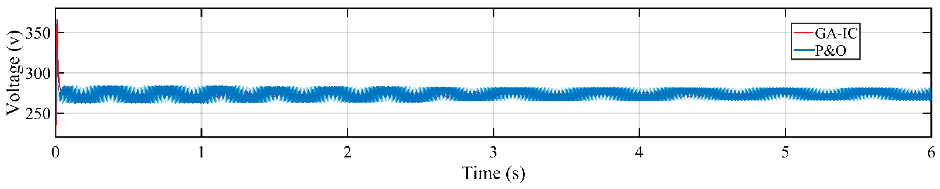 Energies 13 04153 g026