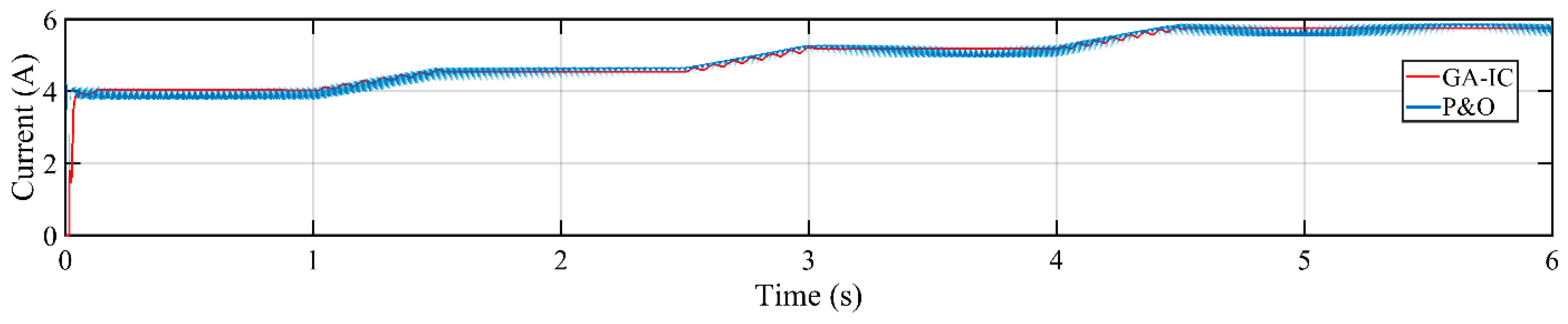 Energies 13 04153 g028