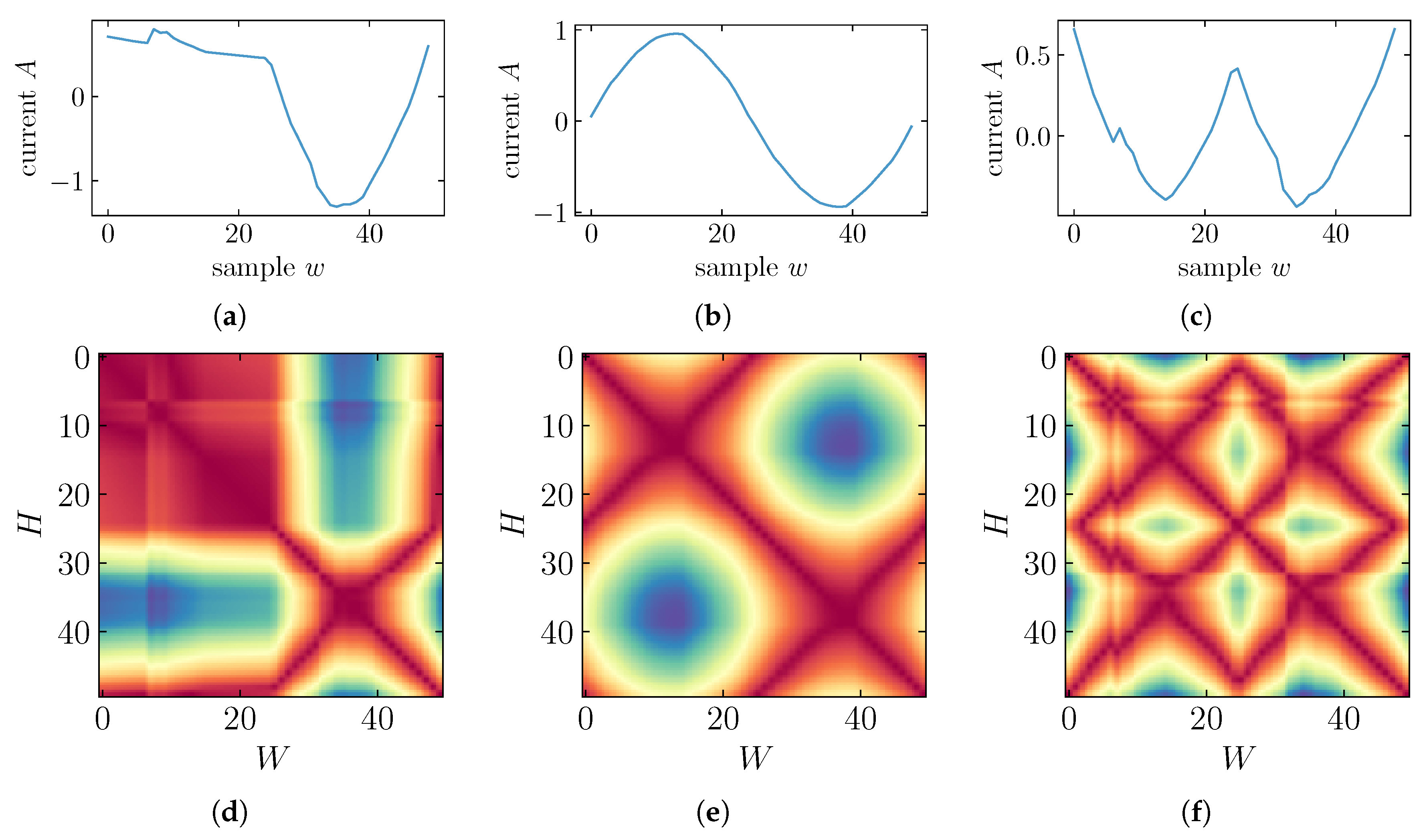 Energies 13 04154 g005