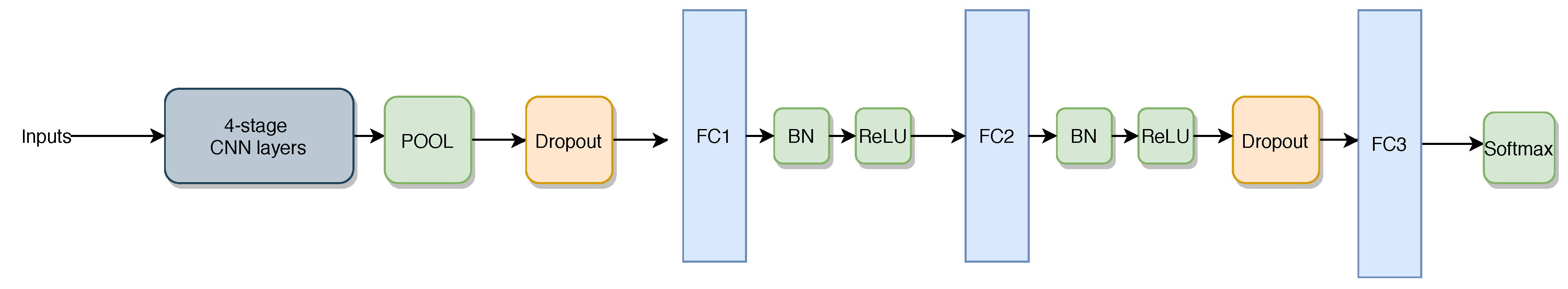 Energies 13 04154 g006