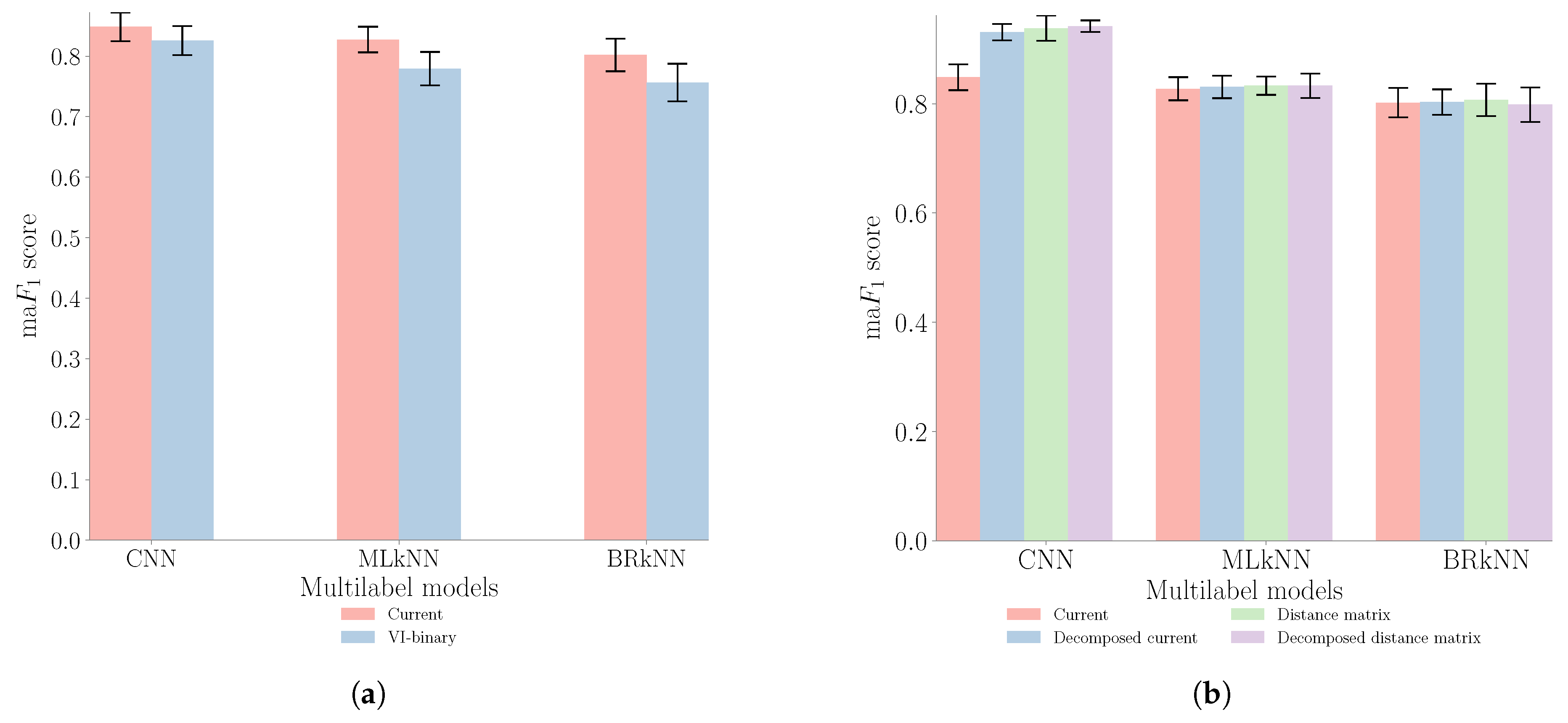 Energies 13 04154 g008