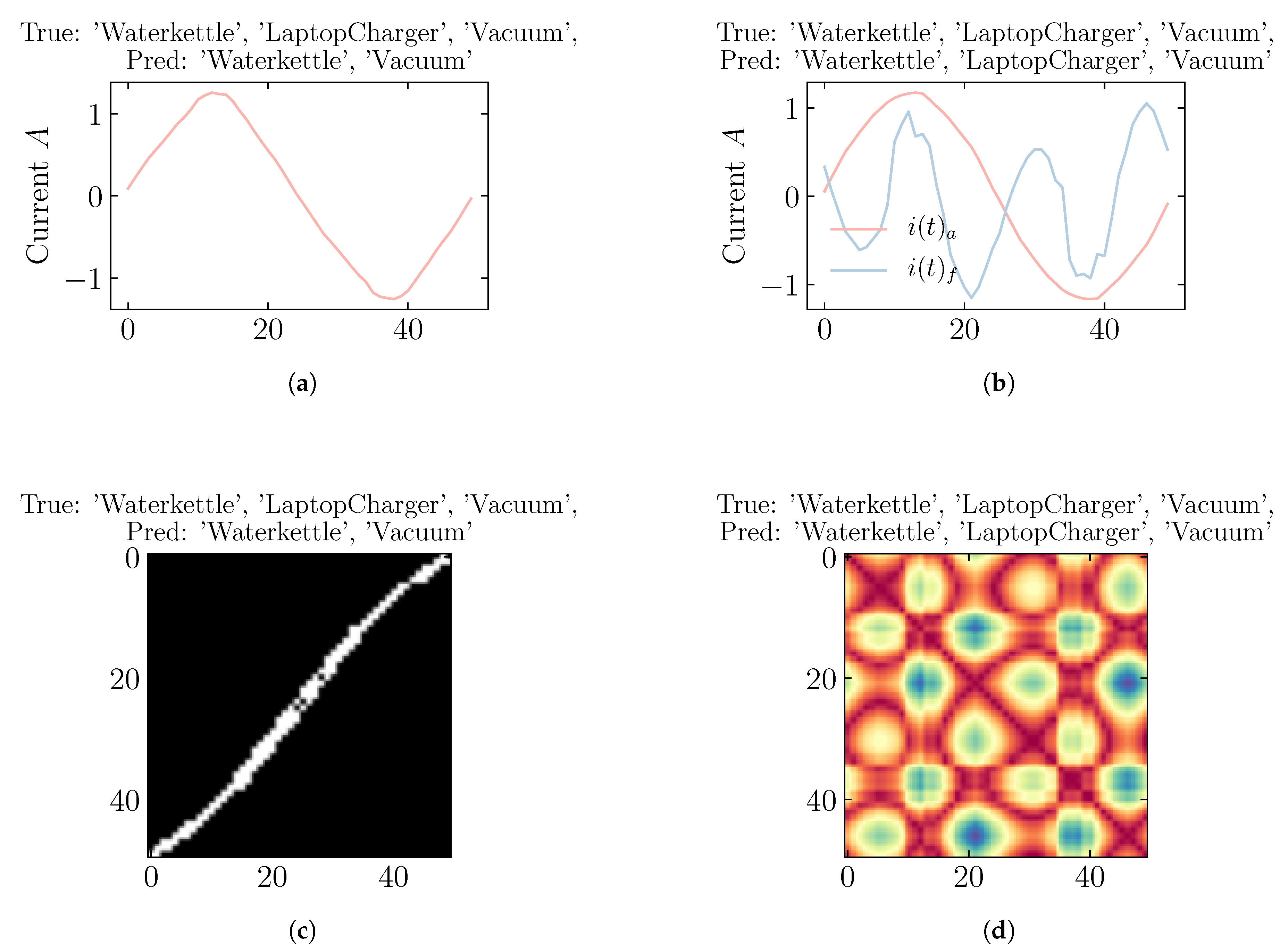 Energies 13 04154 g009