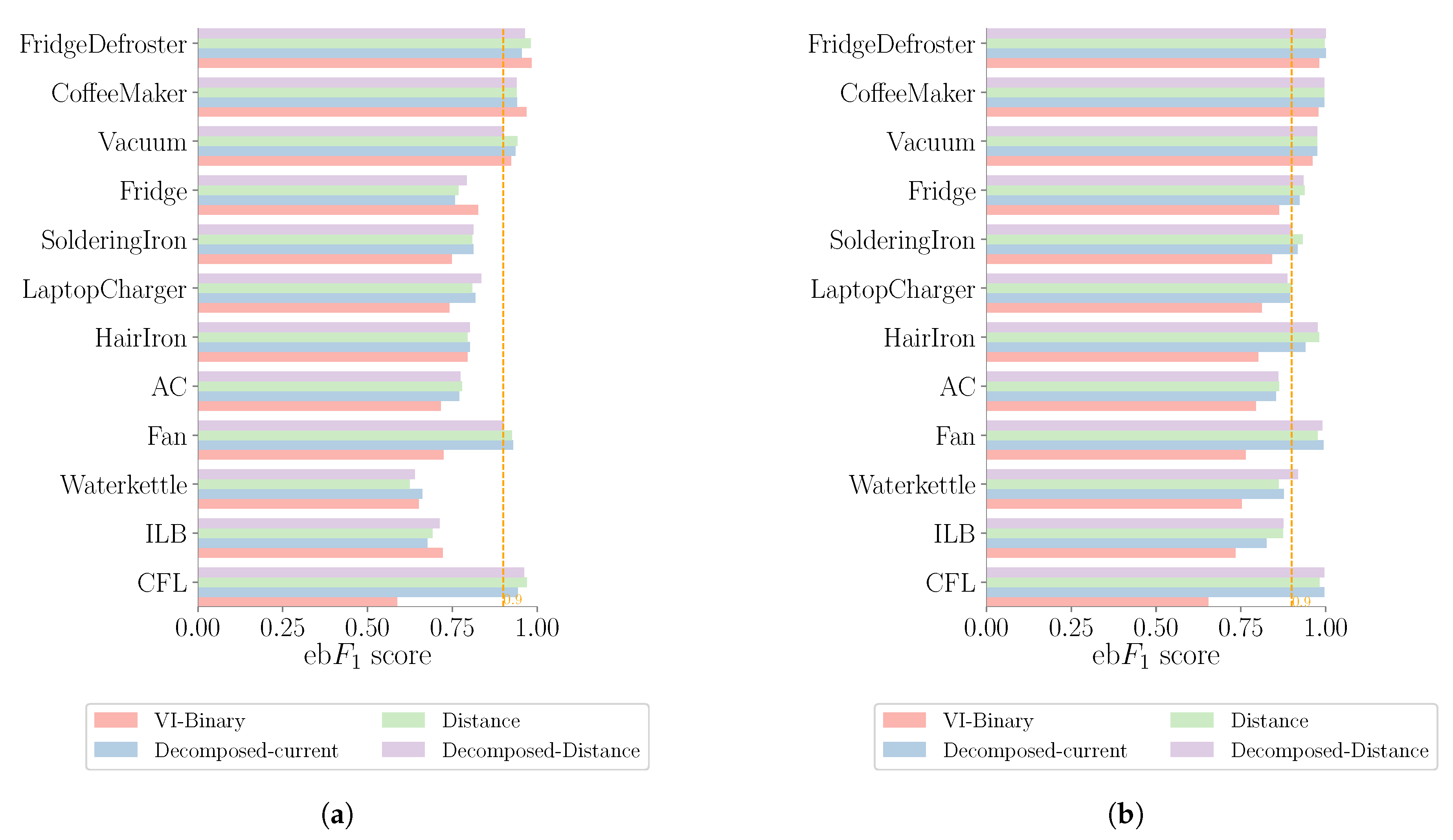 Energies 13 04154 g010