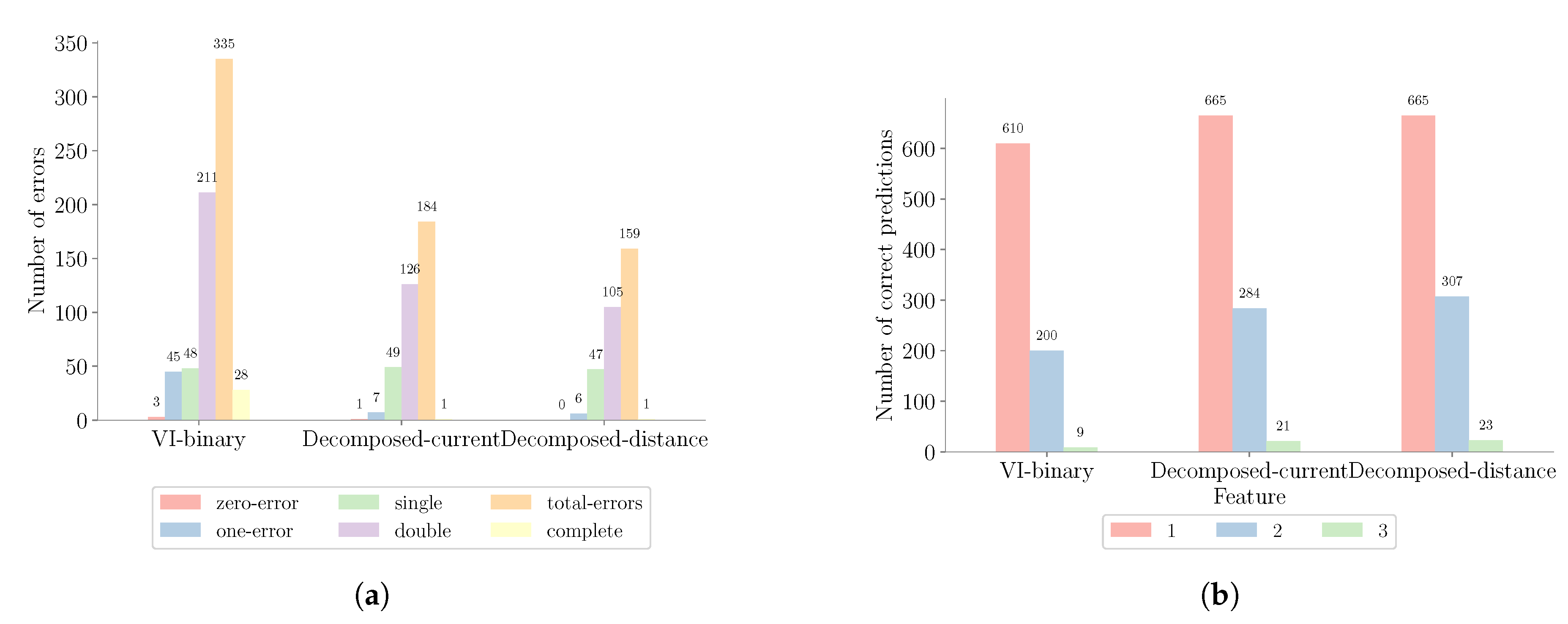 Energies 13 04154 g011