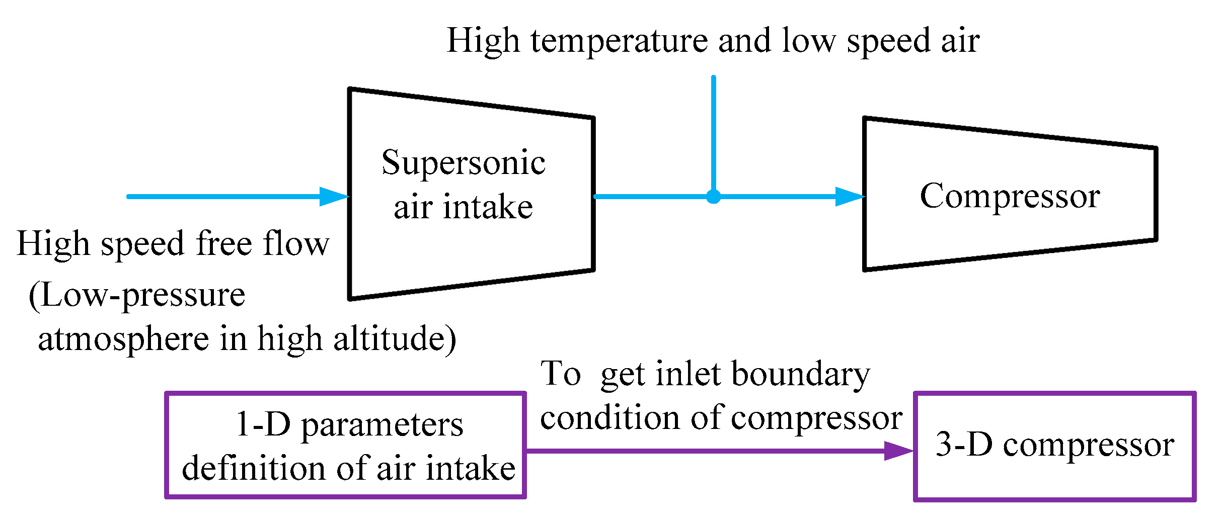 Energies 13 04155 g001