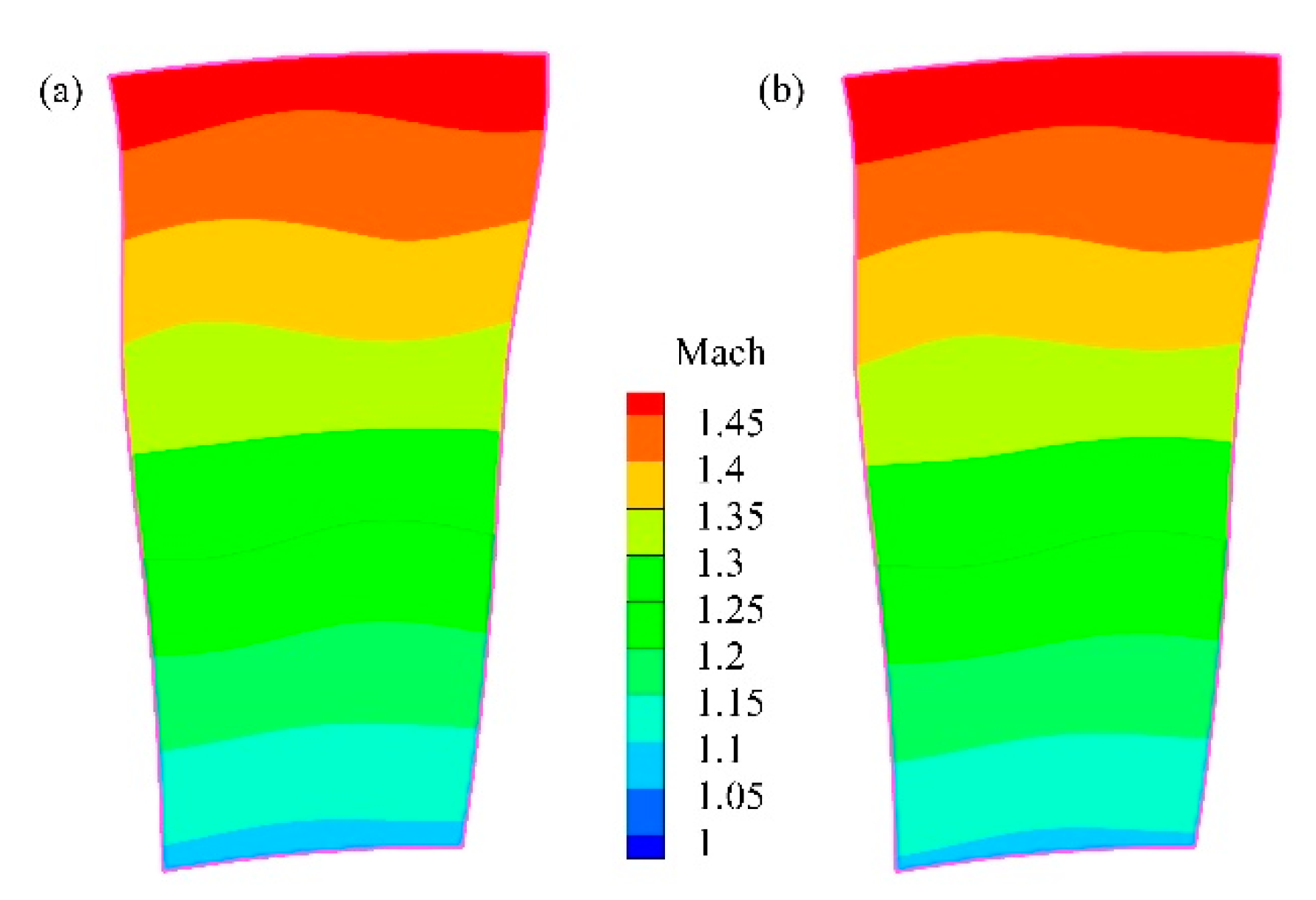 Energies 13 04155 g004