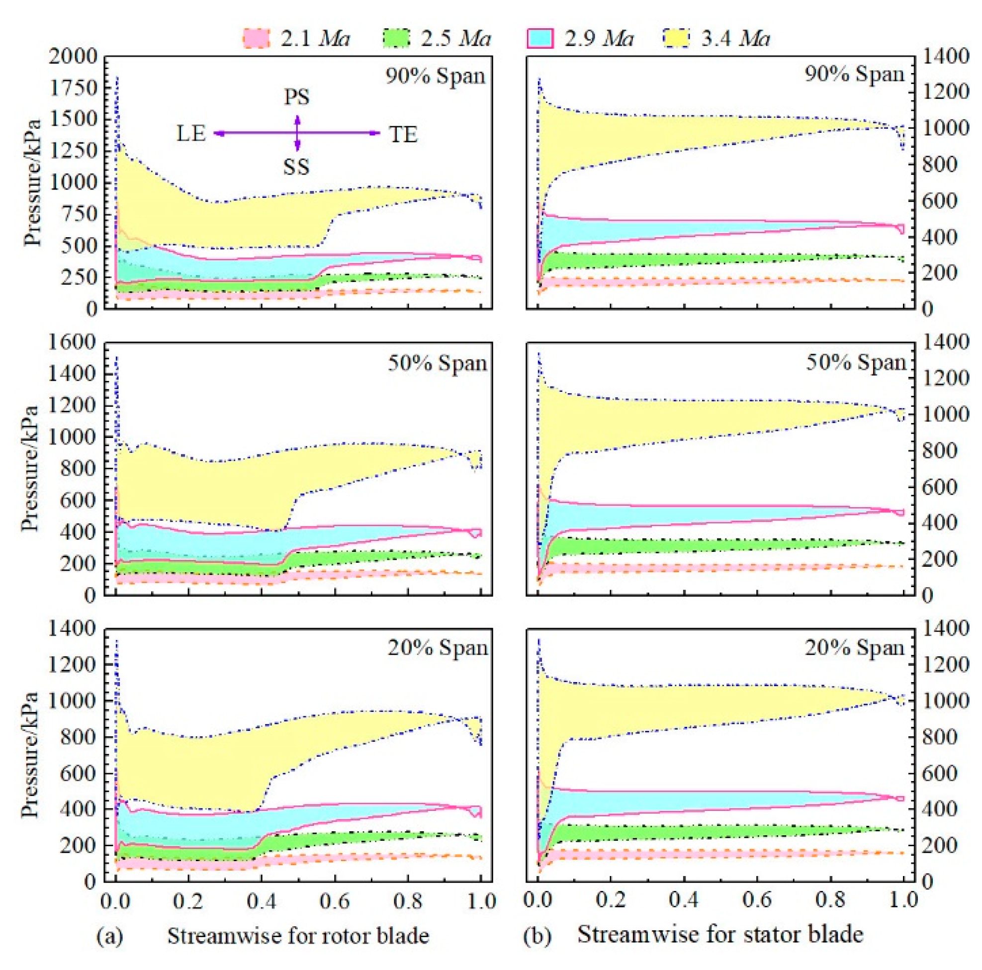 Energies 13 04155 g008
