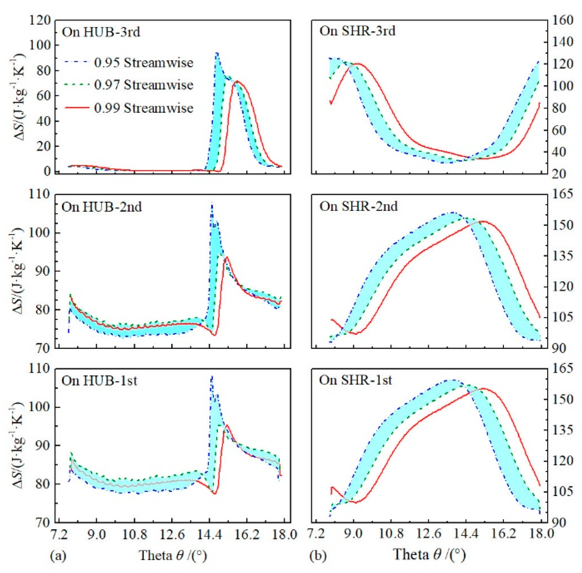 Energies 13 04155 g016