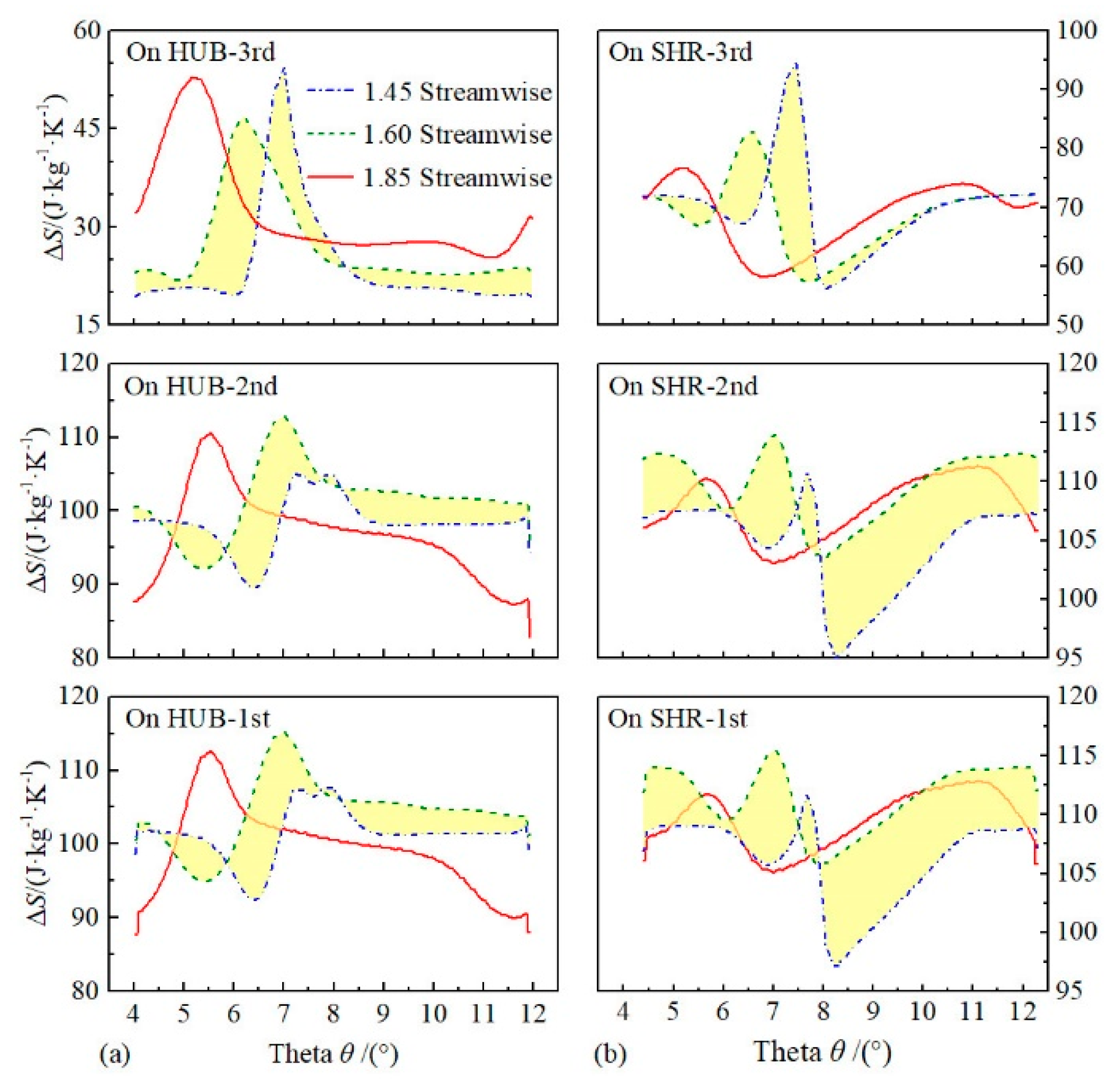Energies 13 04155 g017